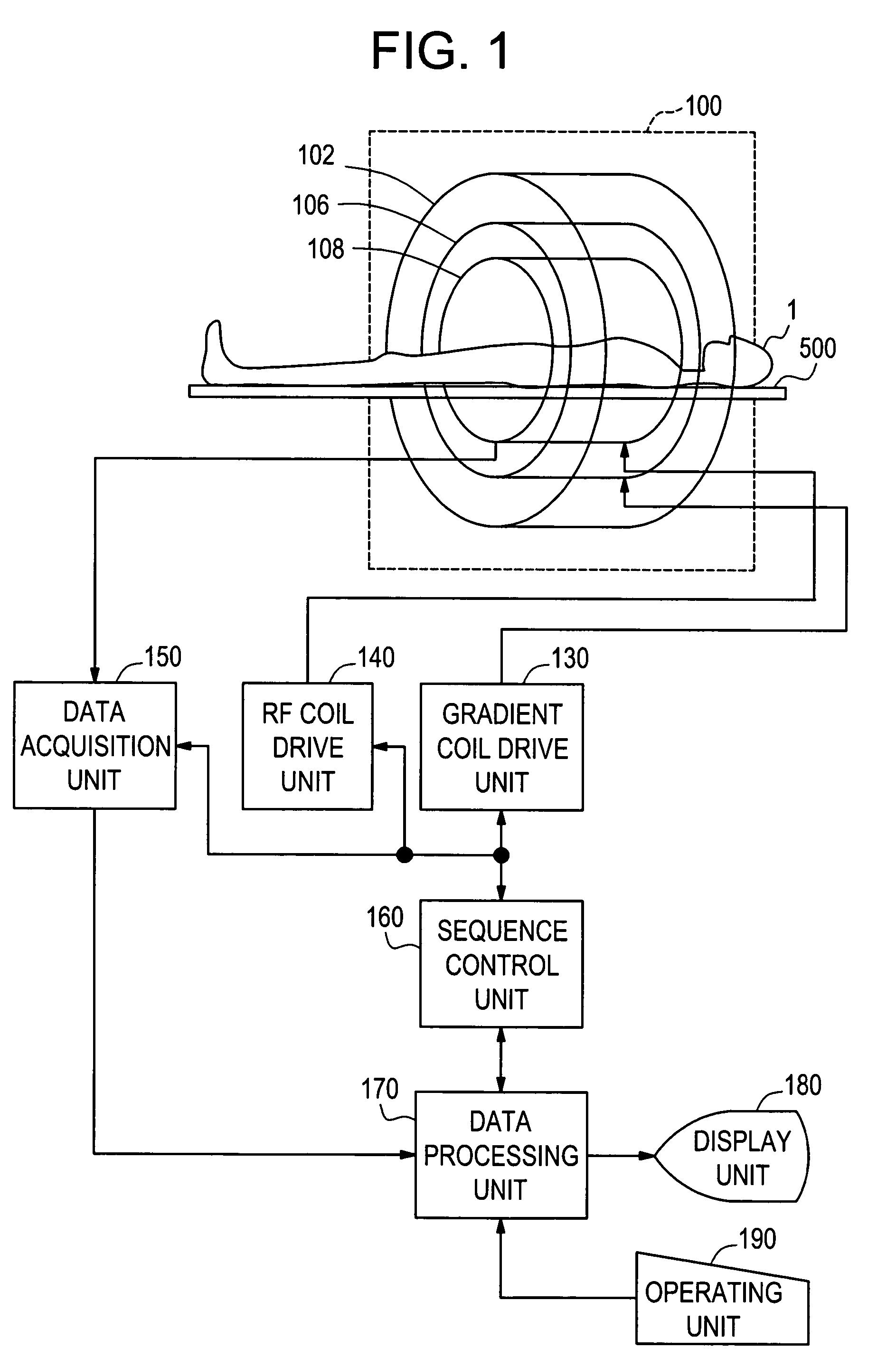 MR imaging method and MRI system