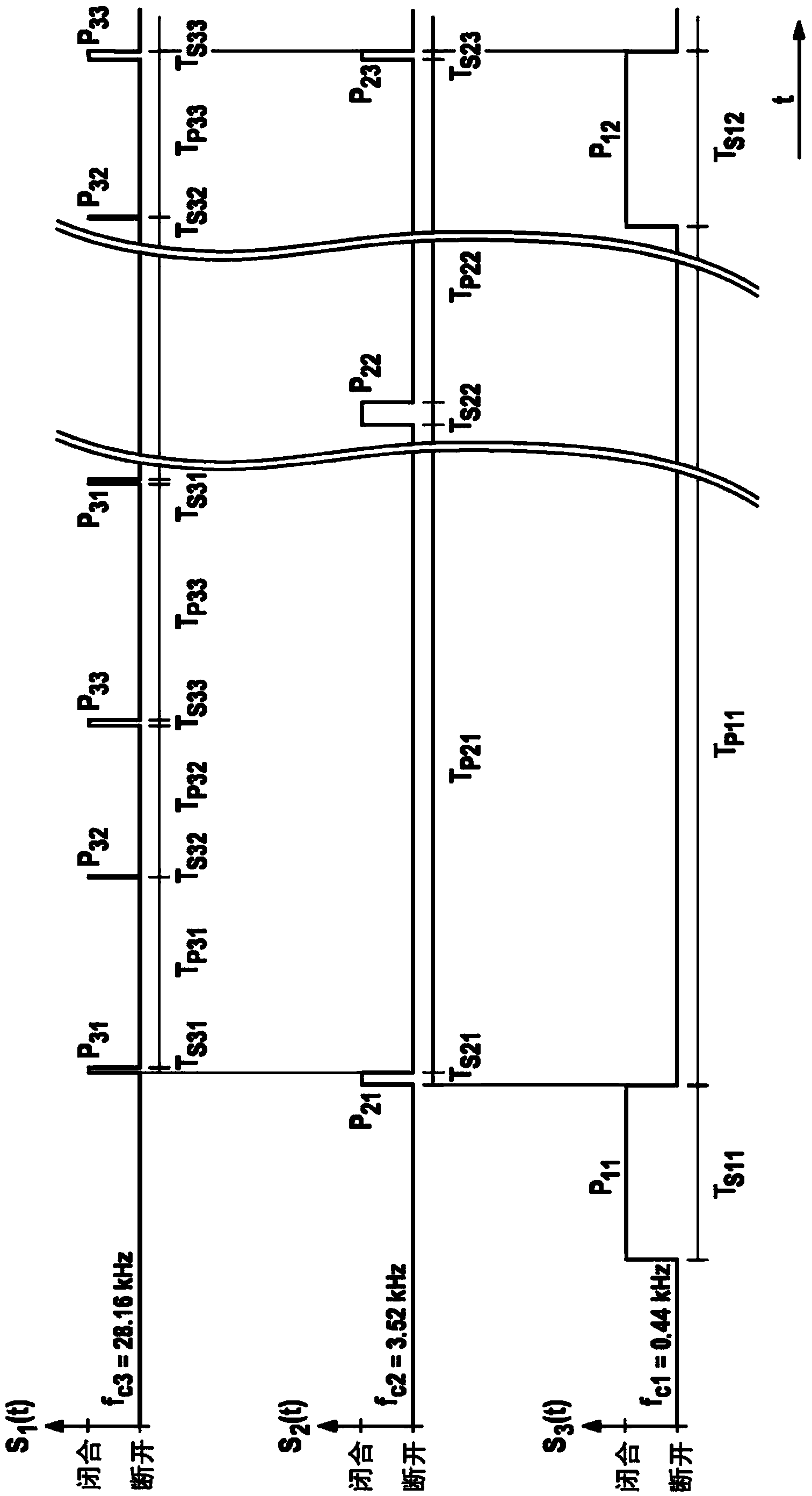 Method and device for sensing surroundings of movement assistant by means of sound signals which are emitted in form of pulses