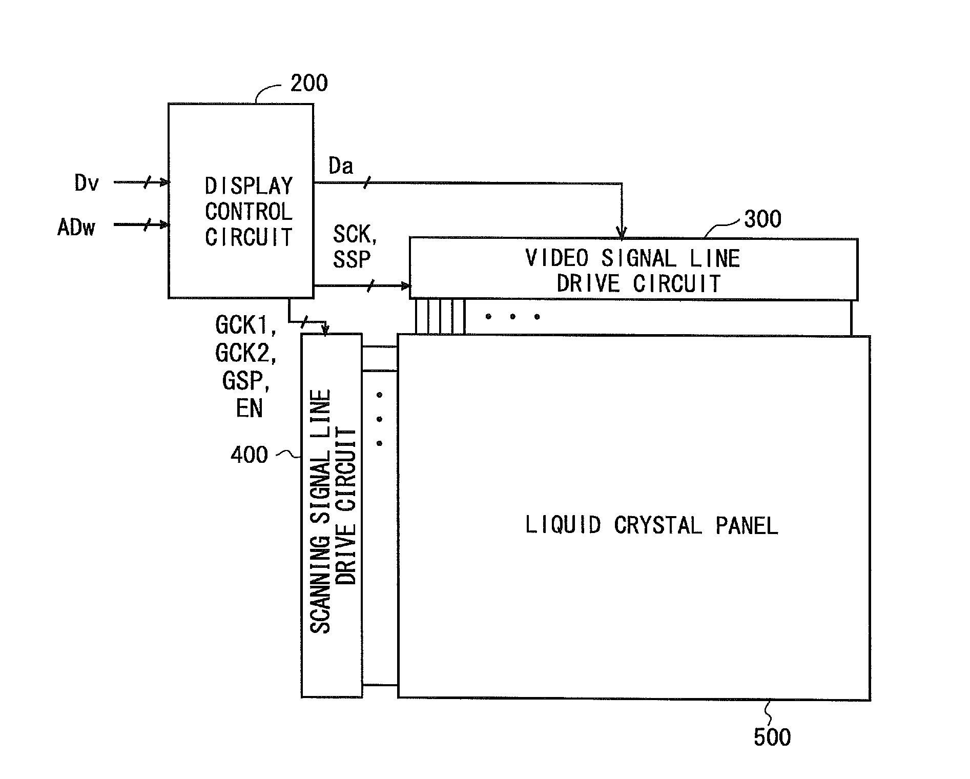Scanning signal line drive circuit and display device equipped with same