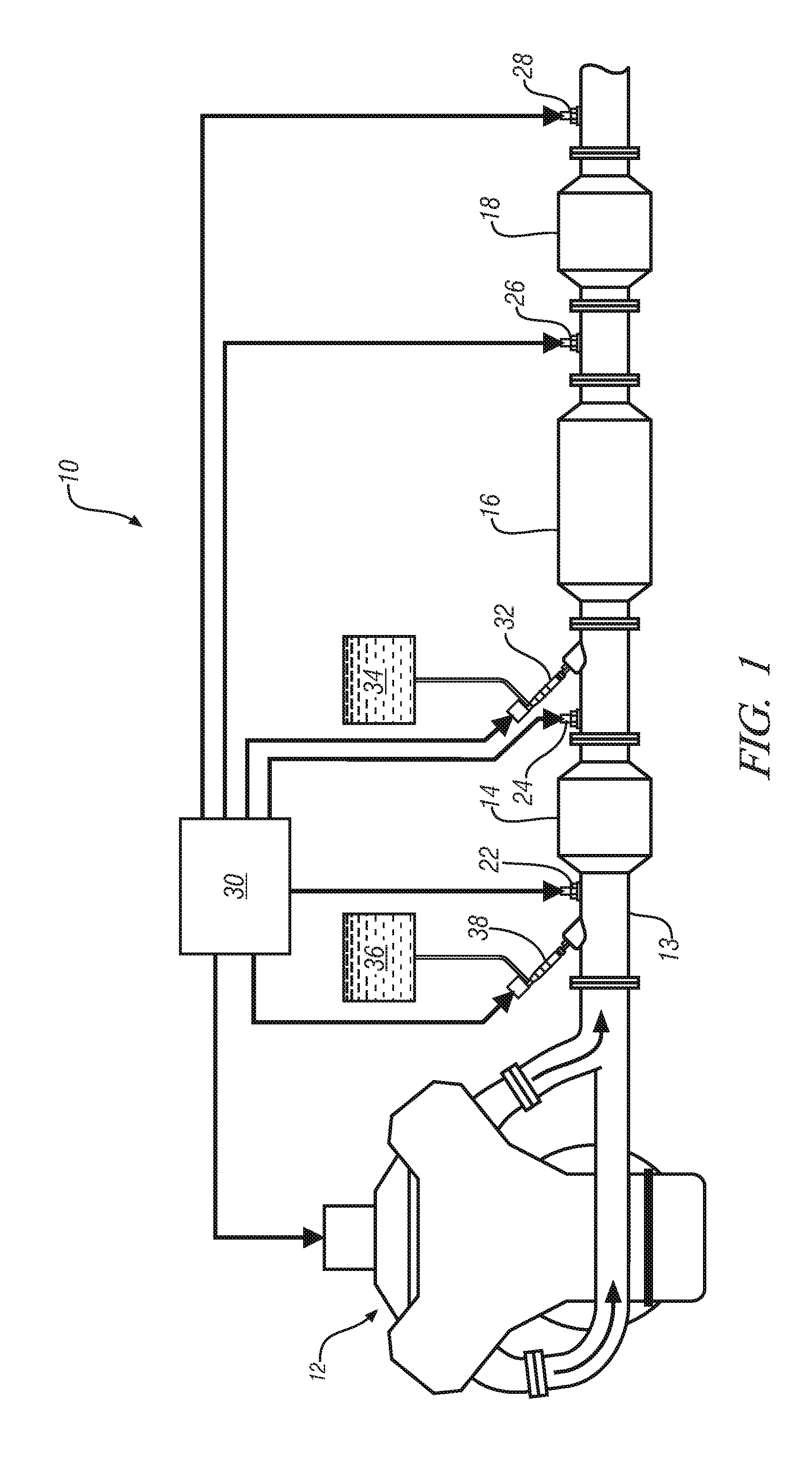Apparatus and method for onboard performance monitoring of oxidation catalyst