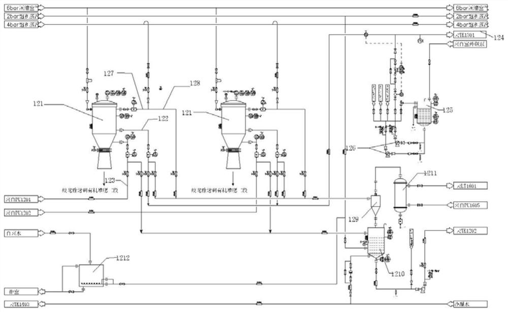 Soap foot and oil foot acidification reaction system and process