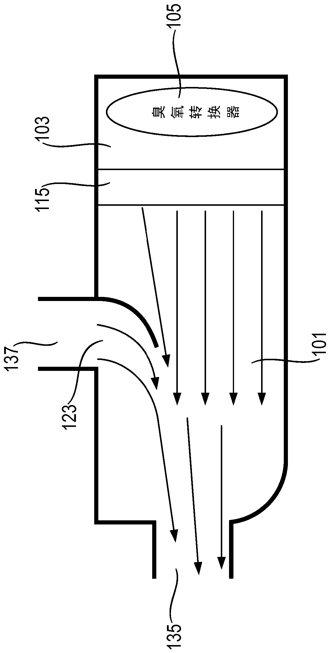 Household appliance with mist circulation loop for conducting mist containing ozone