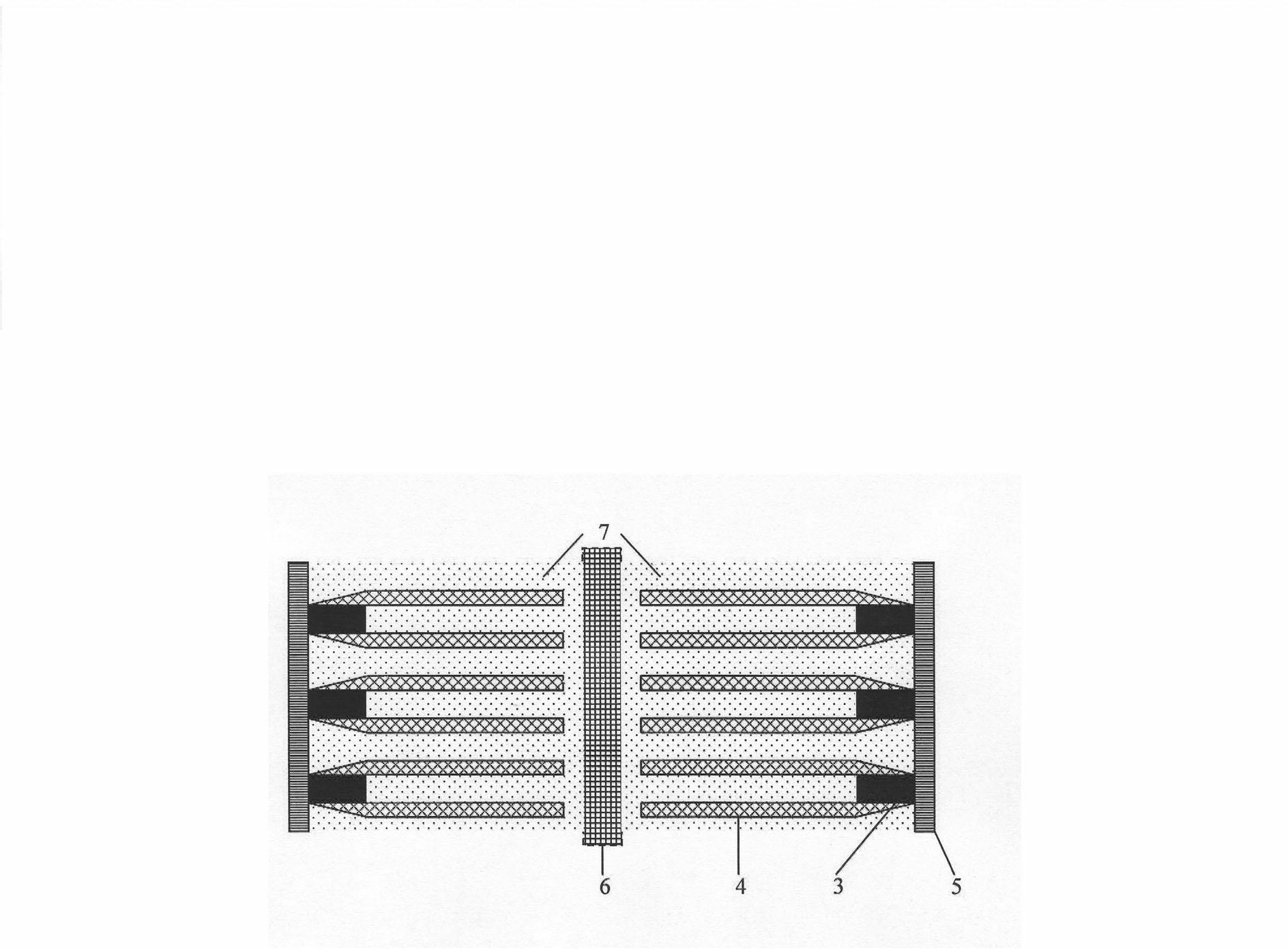 Preparation method of super capacitor based on one-dimensional metal-carbon nano tube coaxial heterojunction