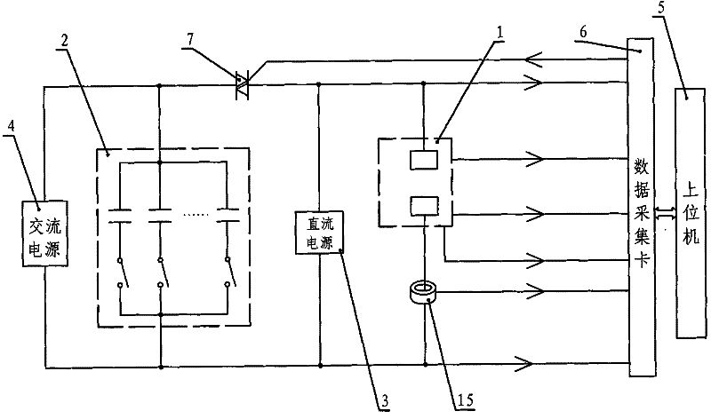 Device for testing electrical erosion property of electrical contact material