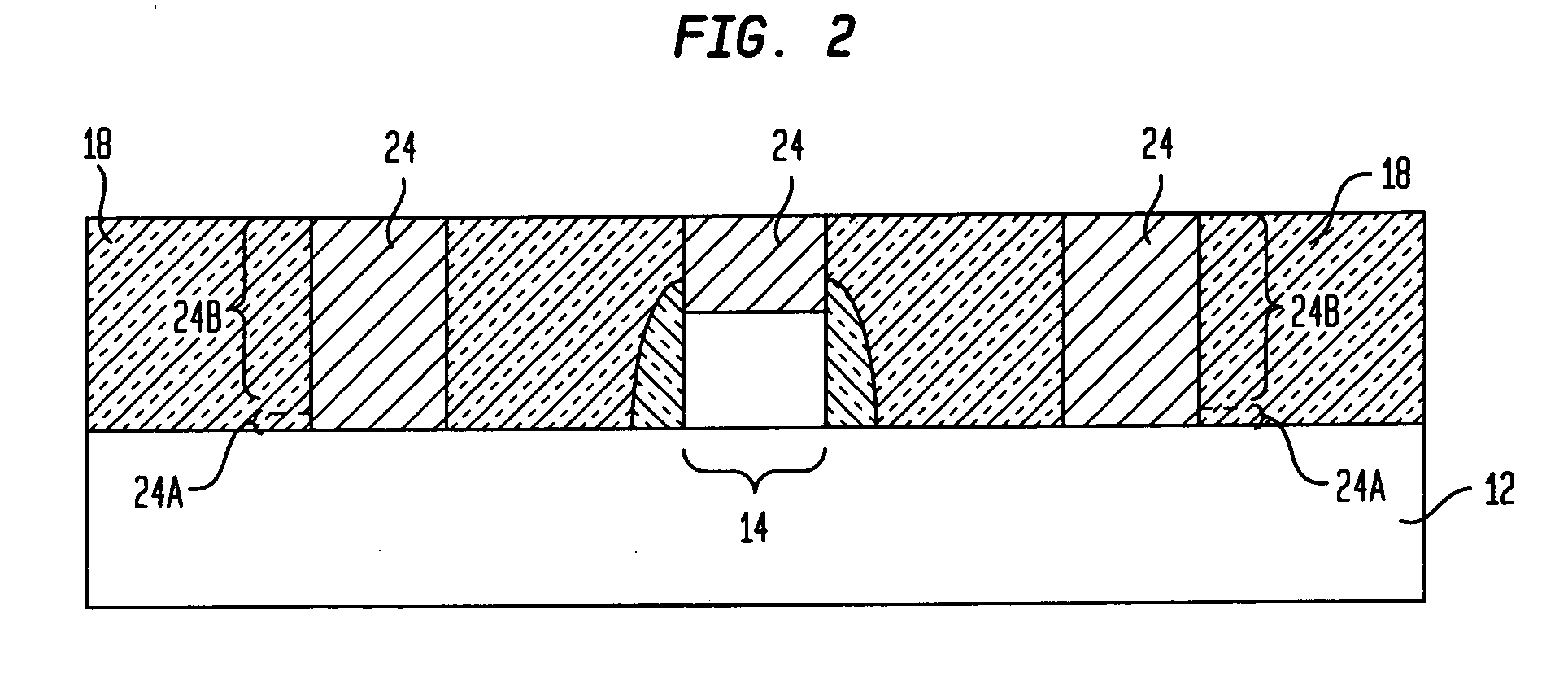 Method and structure for reducing contact resistance between silicide contact and overlying metallization