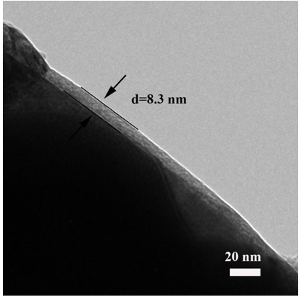 A kind of preparation method of lanthanum zirconate in-situ coating high-nickel ternary positive electrode material