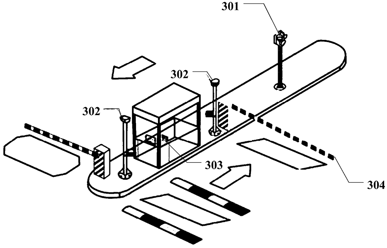 Logistics park vehicle parking charging method and system