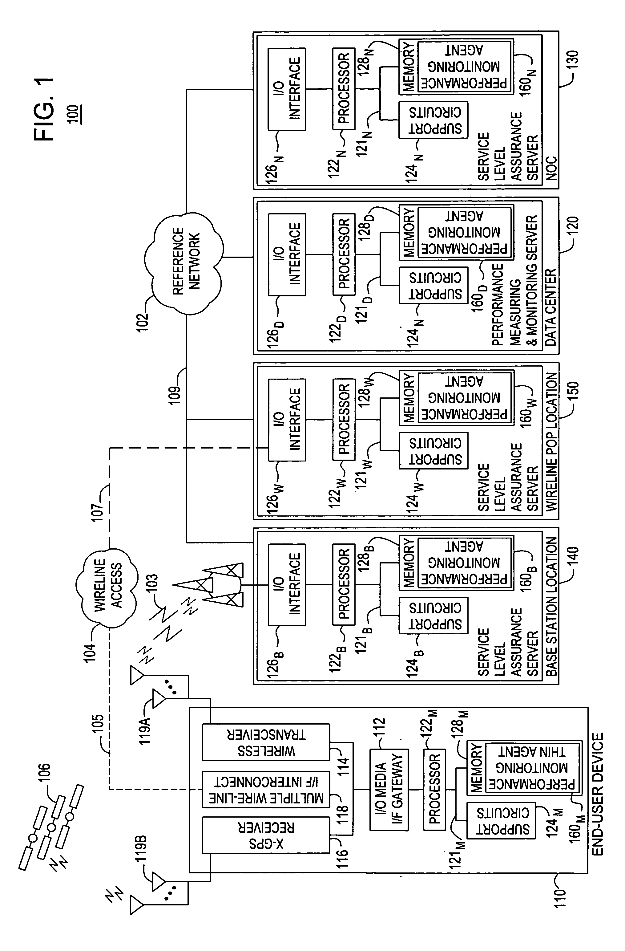 Method and apparatus for providing end-to-end high quality services based on performance characterizations of network conditions