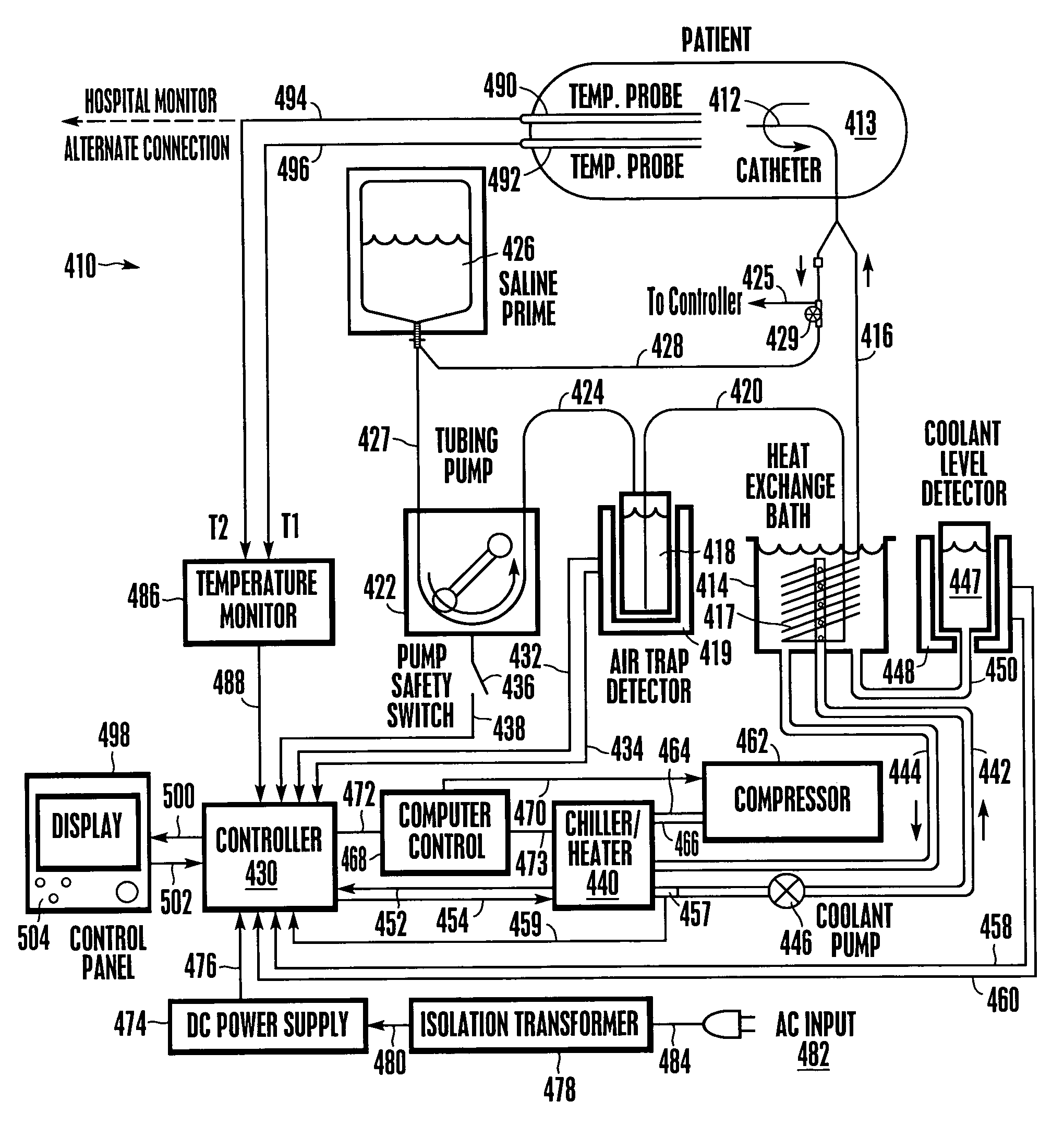 Heating/cooling system for indwelling heat exchange catheter