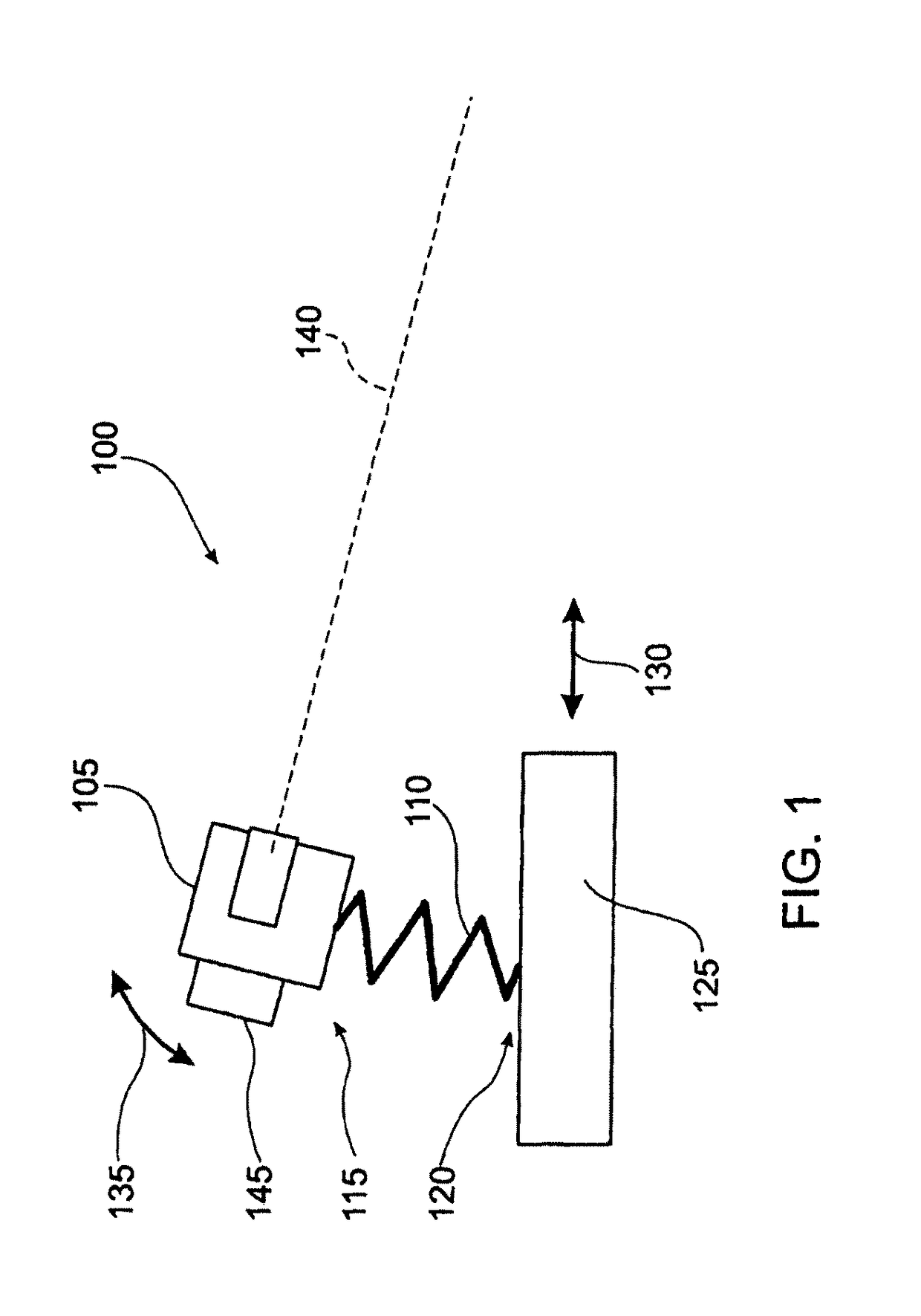 Three dimensional scanning beam and imaging system