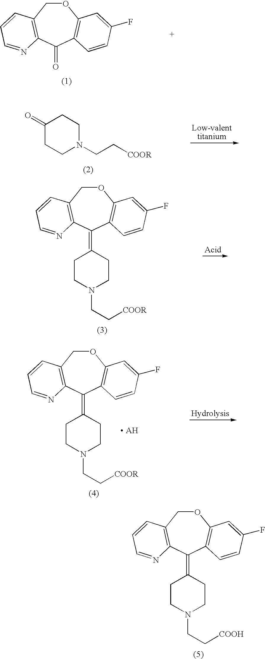 Benzoxepino-11-piperidylidene compounds and process for production thereof