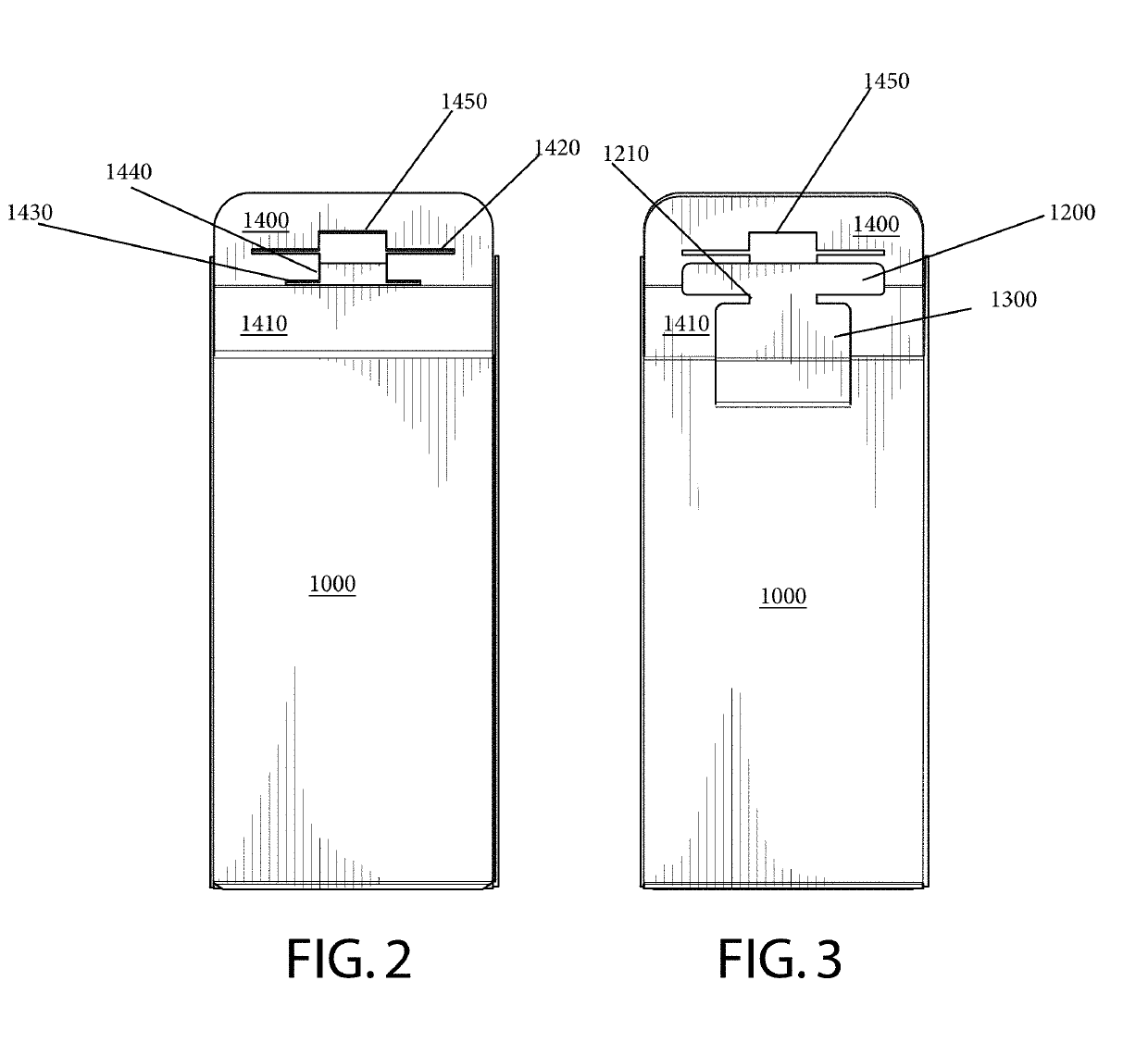 Child-Resistant Packaging and Related Methods