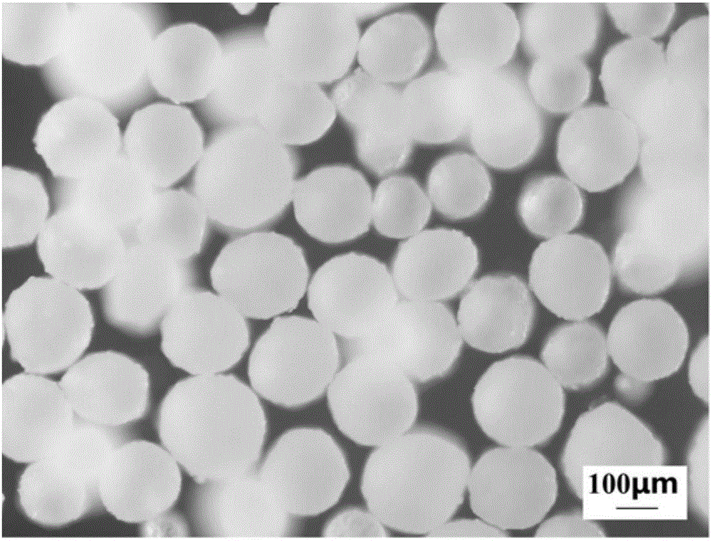 Method for preparing paraffin dispersion liquid and paraffin microspheres using polymer microspheres as stabilizer