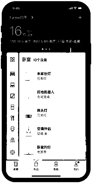 Smart home monitoring management method and system thereof