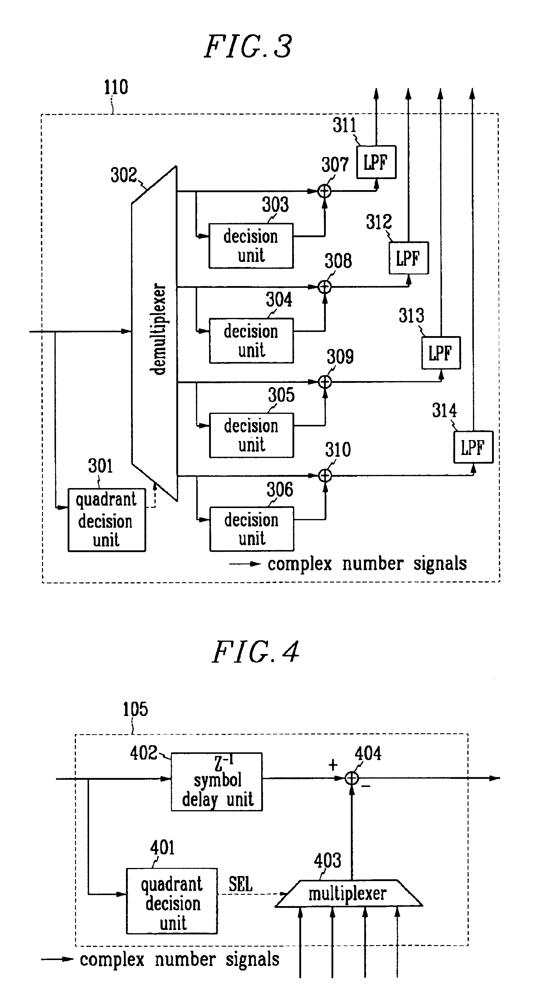 Method for detecting and correcting amplitude and phase imbalances between I and Q components in quadrature demodulator