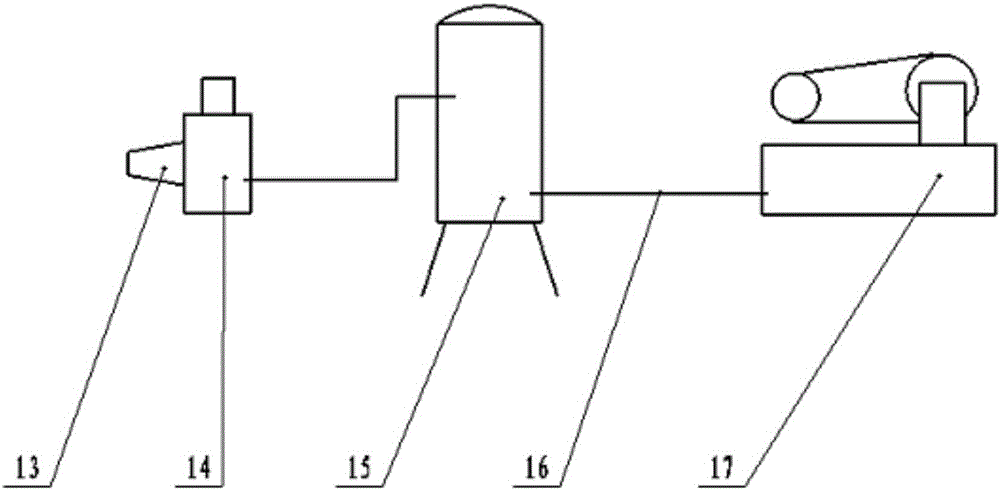 Method and device for identifying coal and coal gangue