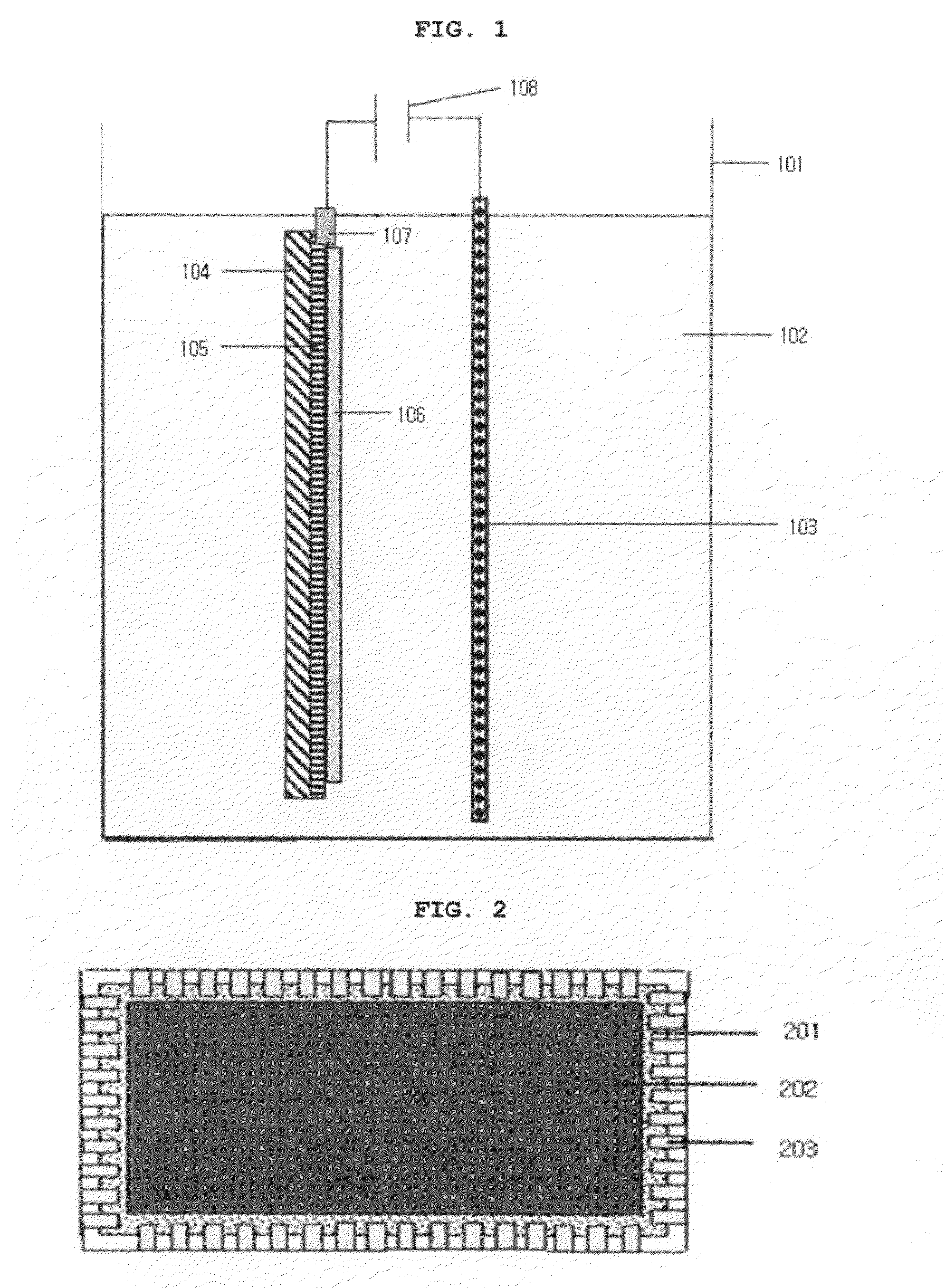 Electrode comprising lithium nickel oxide layer, method for preparing the same, and electrochromic device comprising the same