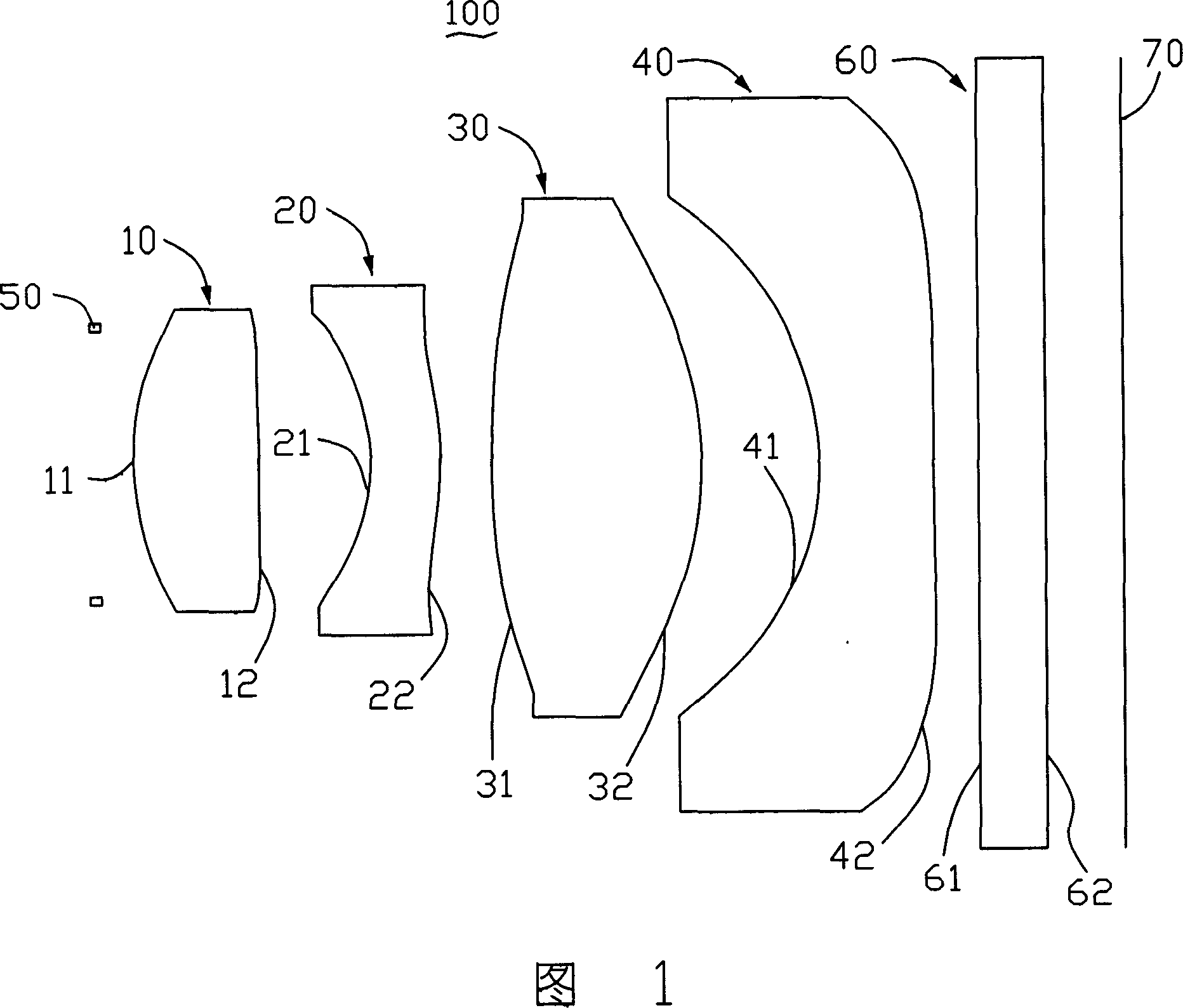 Composite lens system