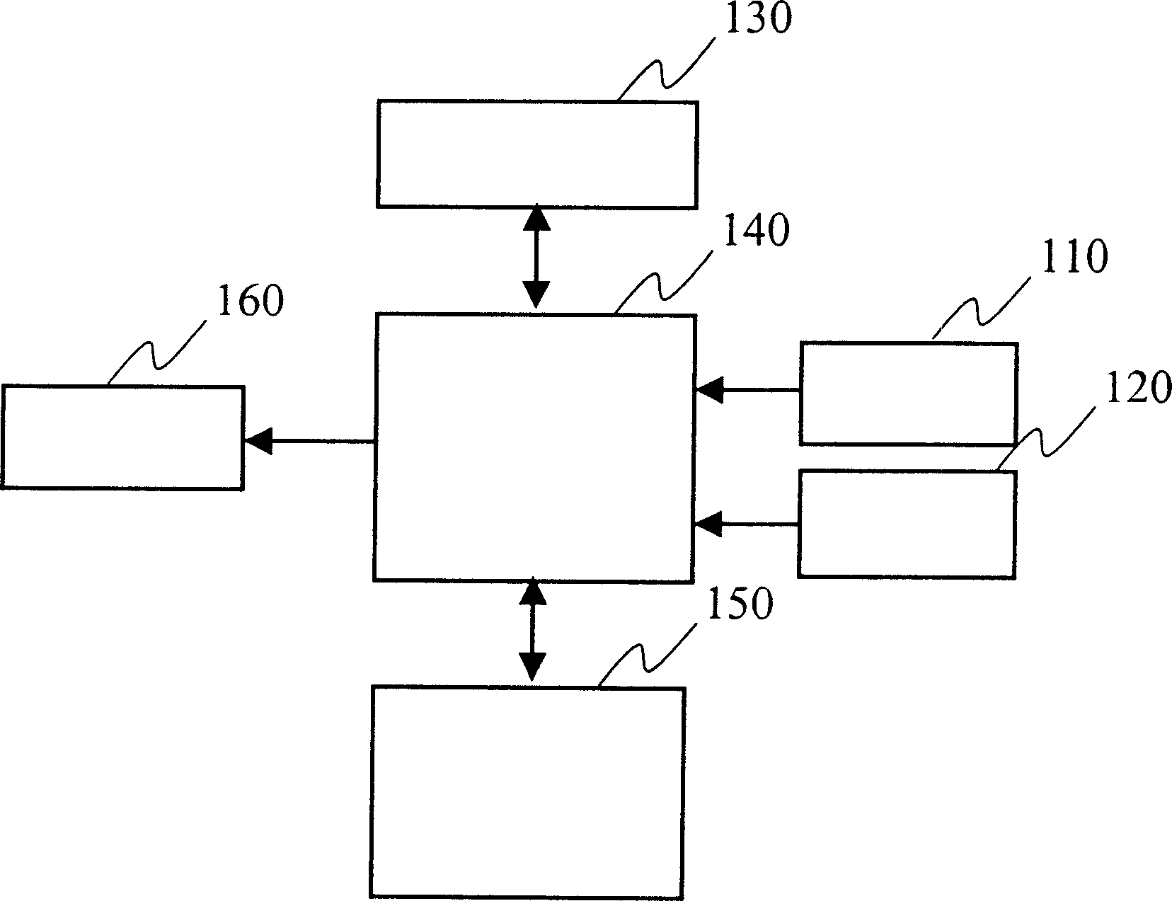 Method for modifying inner settings of mobile station of low-power mobile phone system by message