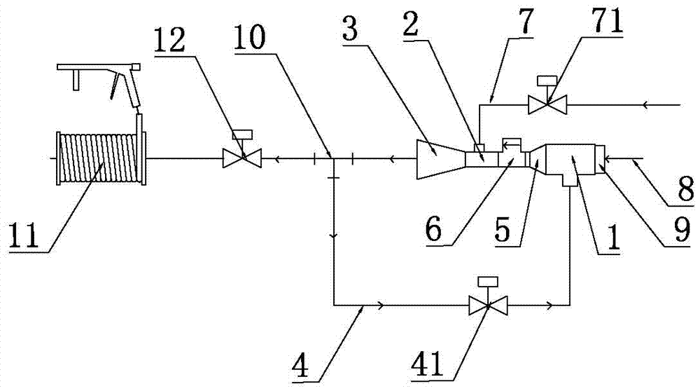 Flow pipeline for fire engine