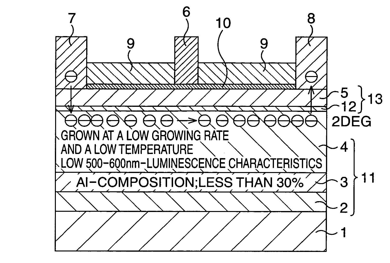 Compound semiconductor device and the fabricating method of the same