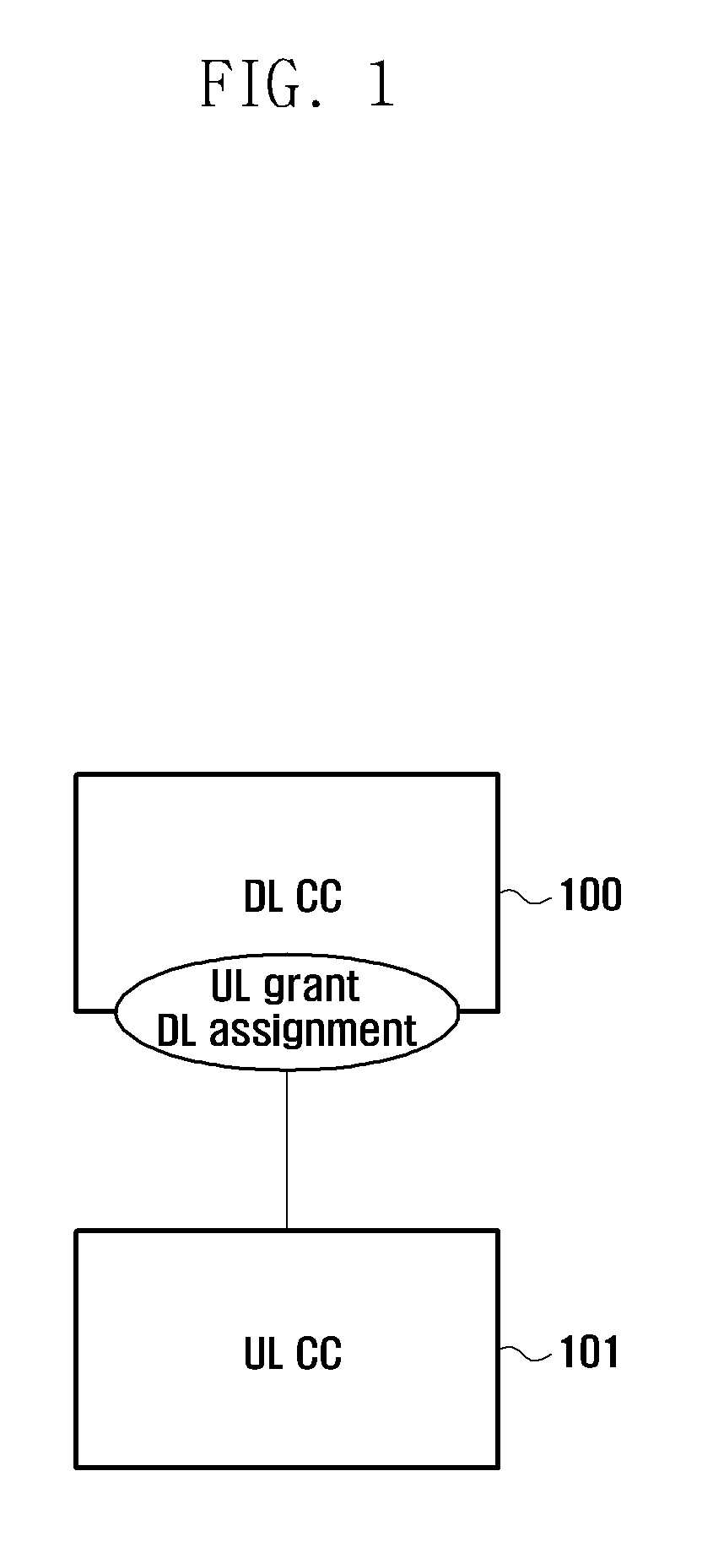 Channel state information request/feedback method and apparatus