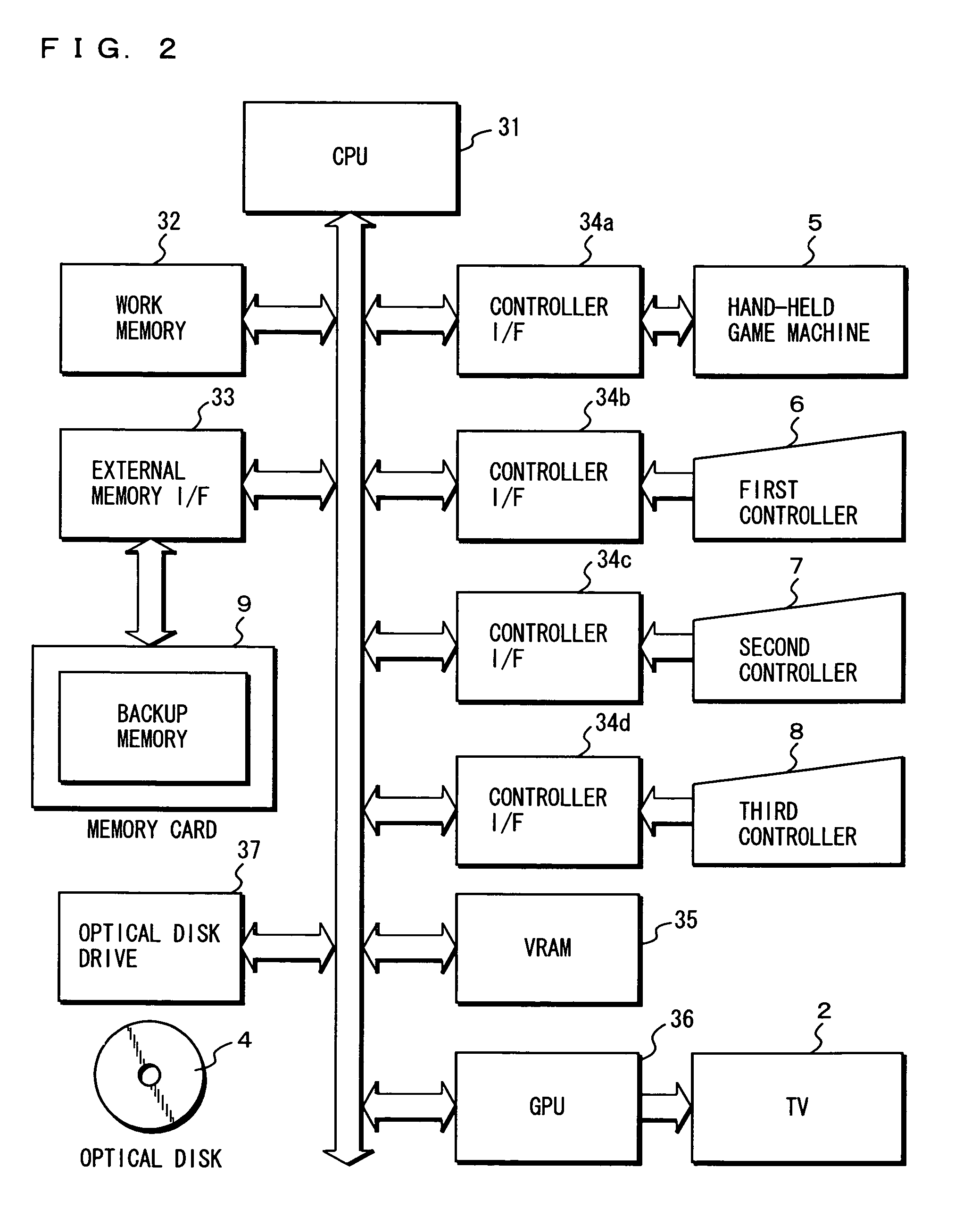 Game apparatus, recording medium having game program recorded thereon, and game system
