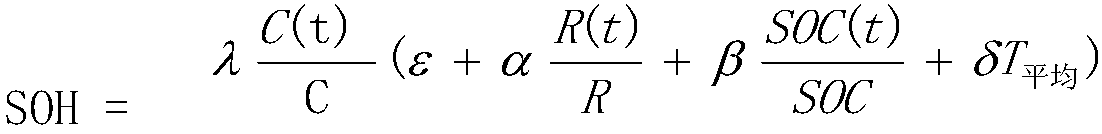 Storage battery health condition quantitative method and system