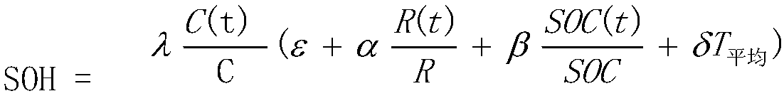 Storage battery health condition quantitative method and system