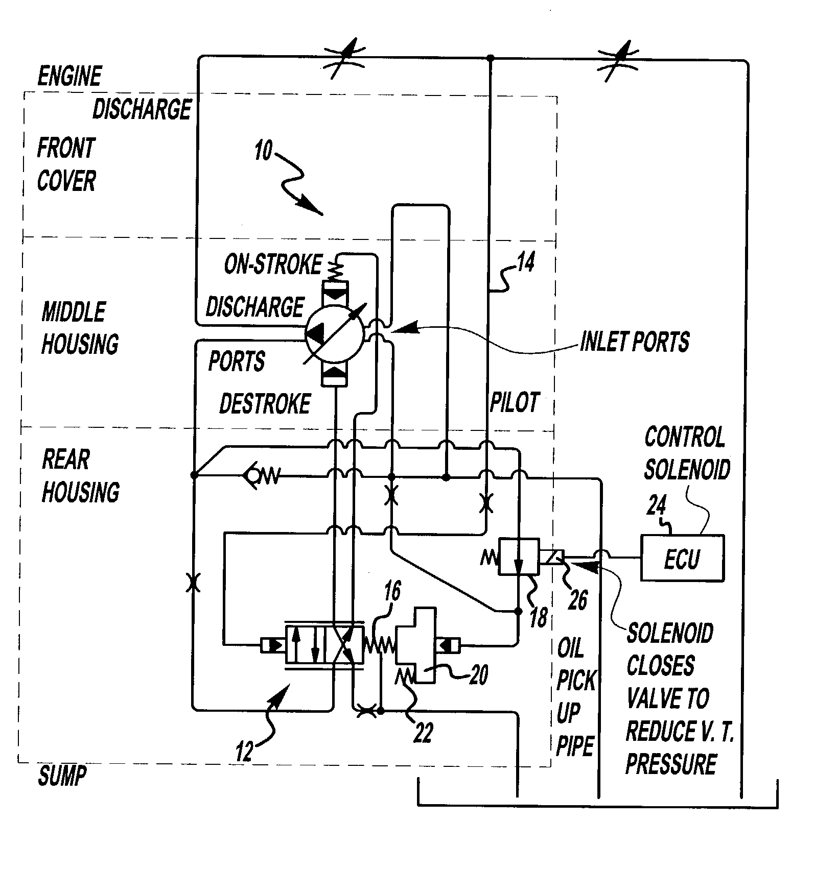 Variable displacement pump and control therefore for supplying lubricant to an engine