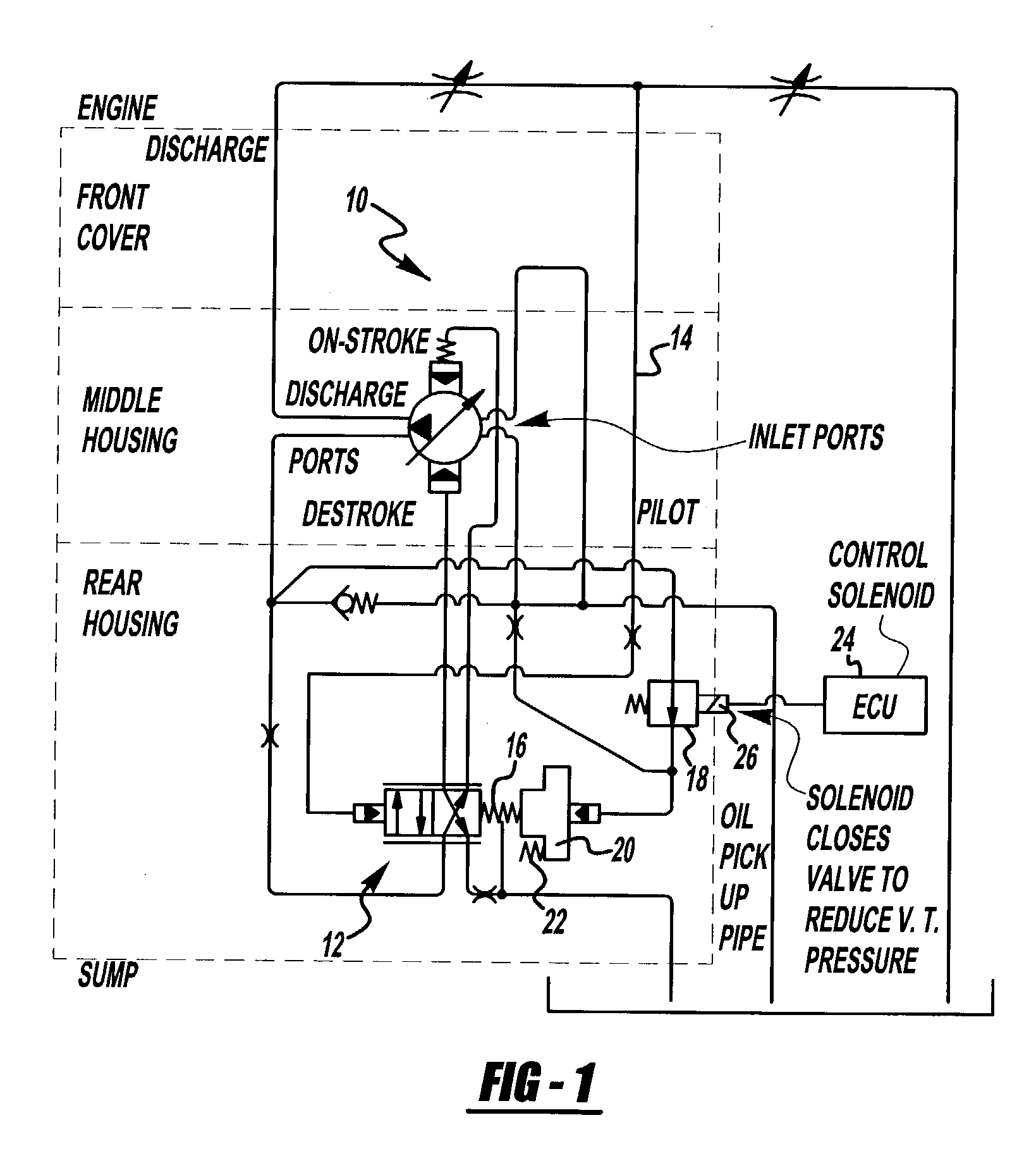 Variable displacement pump and control therefore for supplying lubricant to an engine