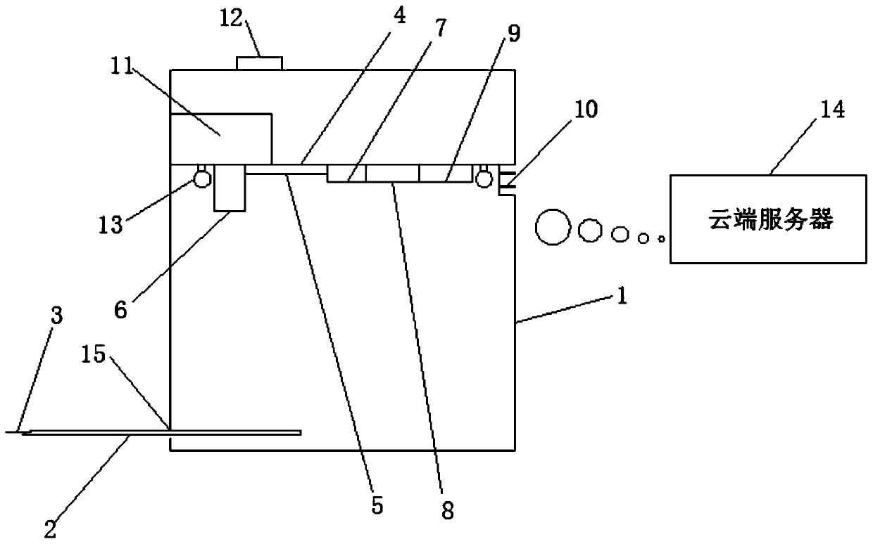 Portable intelligent urine detector and detection method