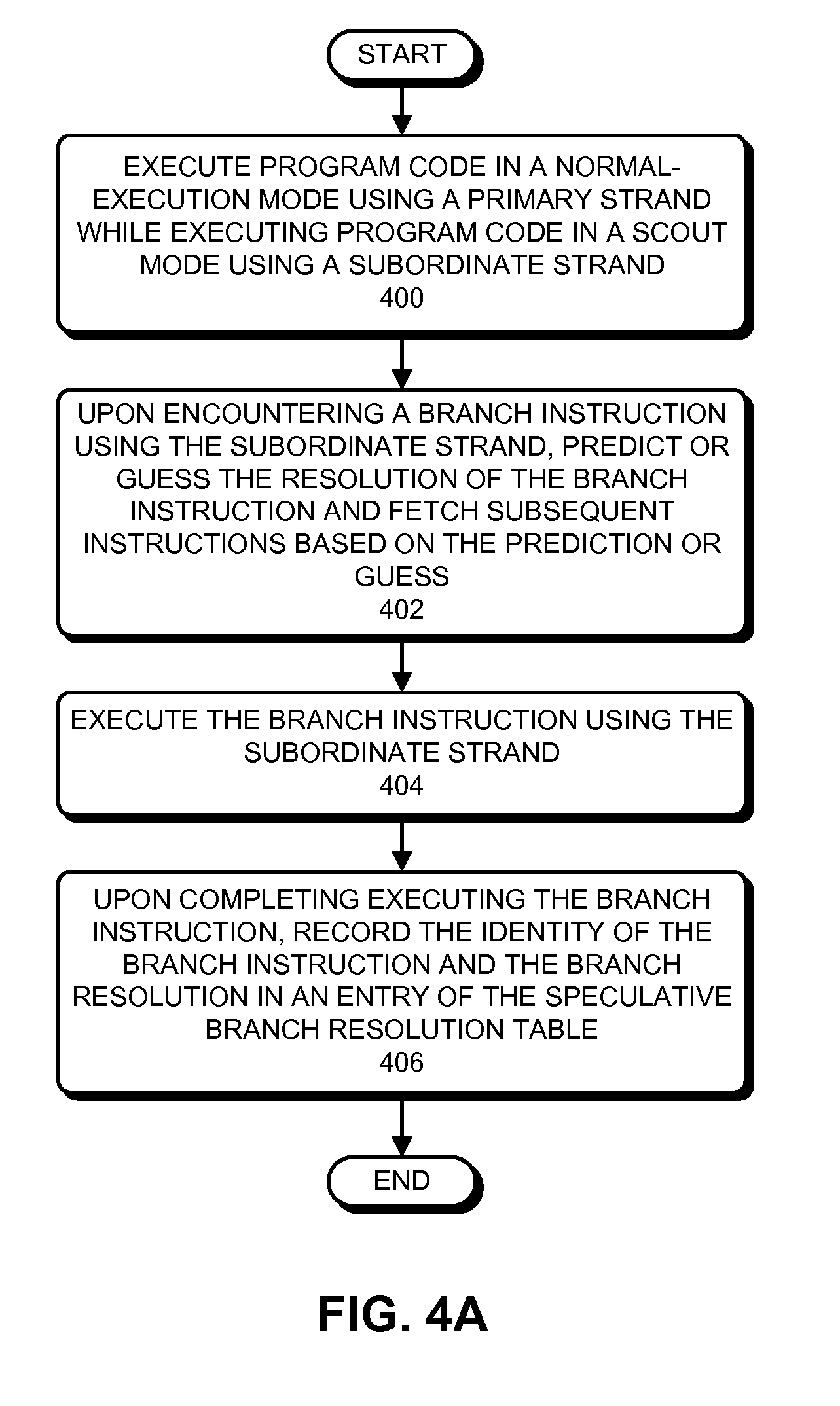 Recovering a subordinate strand from a branch misprediction using state information from a primary strand