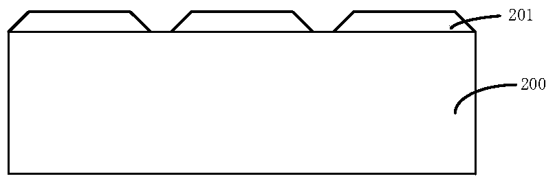 A method of manufacturing a semiconductor device