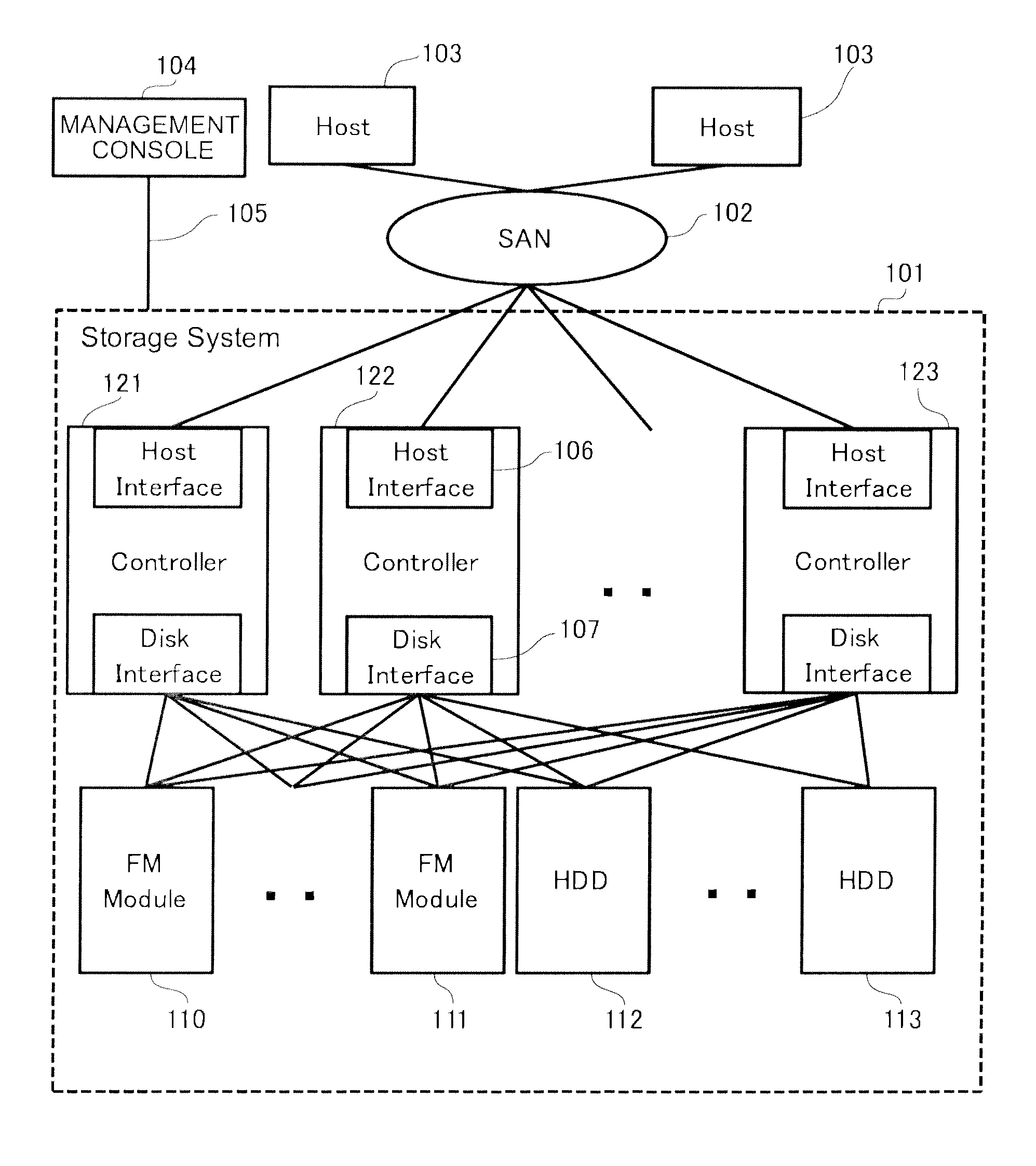 Semiconductor storage device and data control method thereof