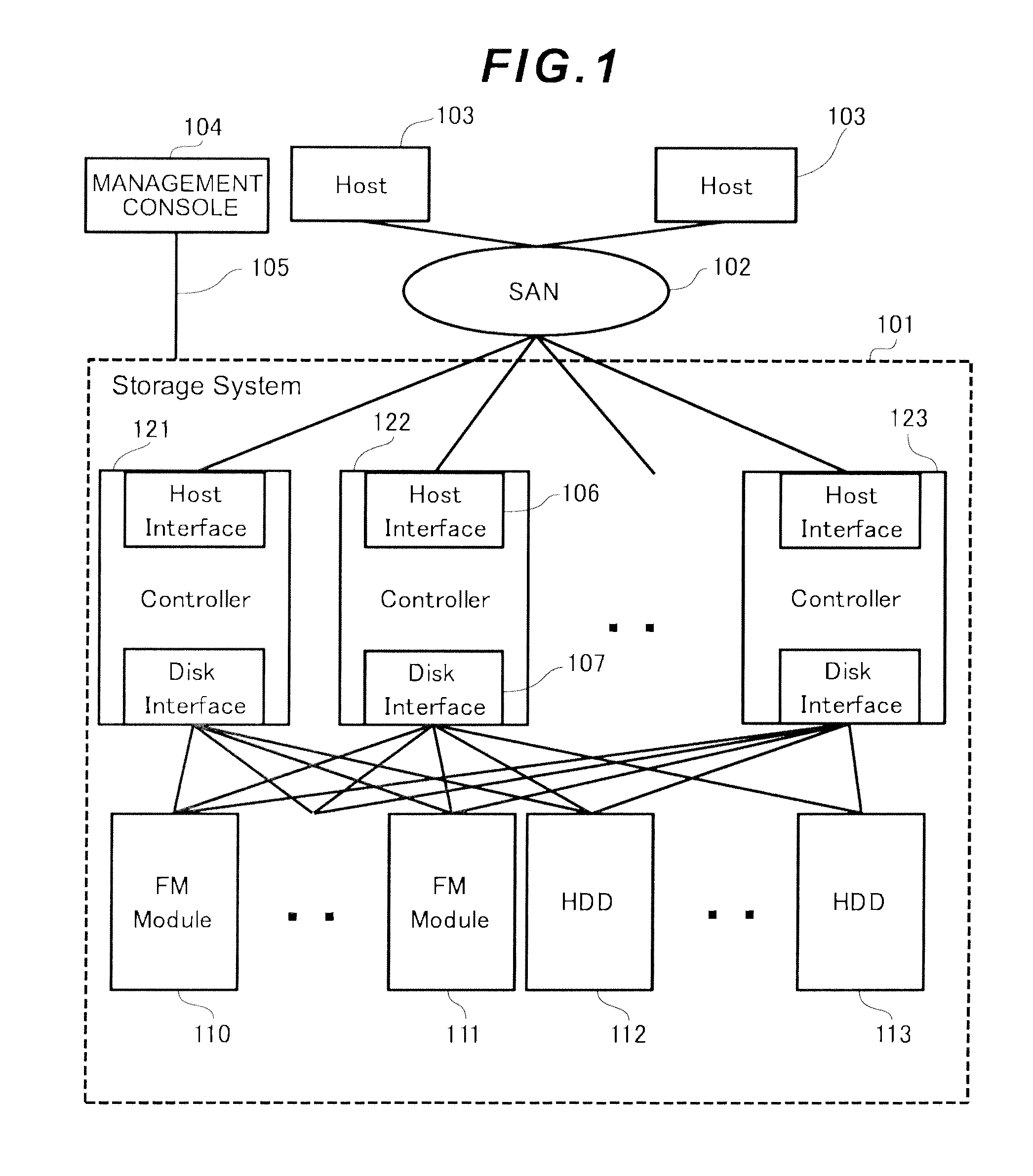 Semiconductor storage device and data control method thereof