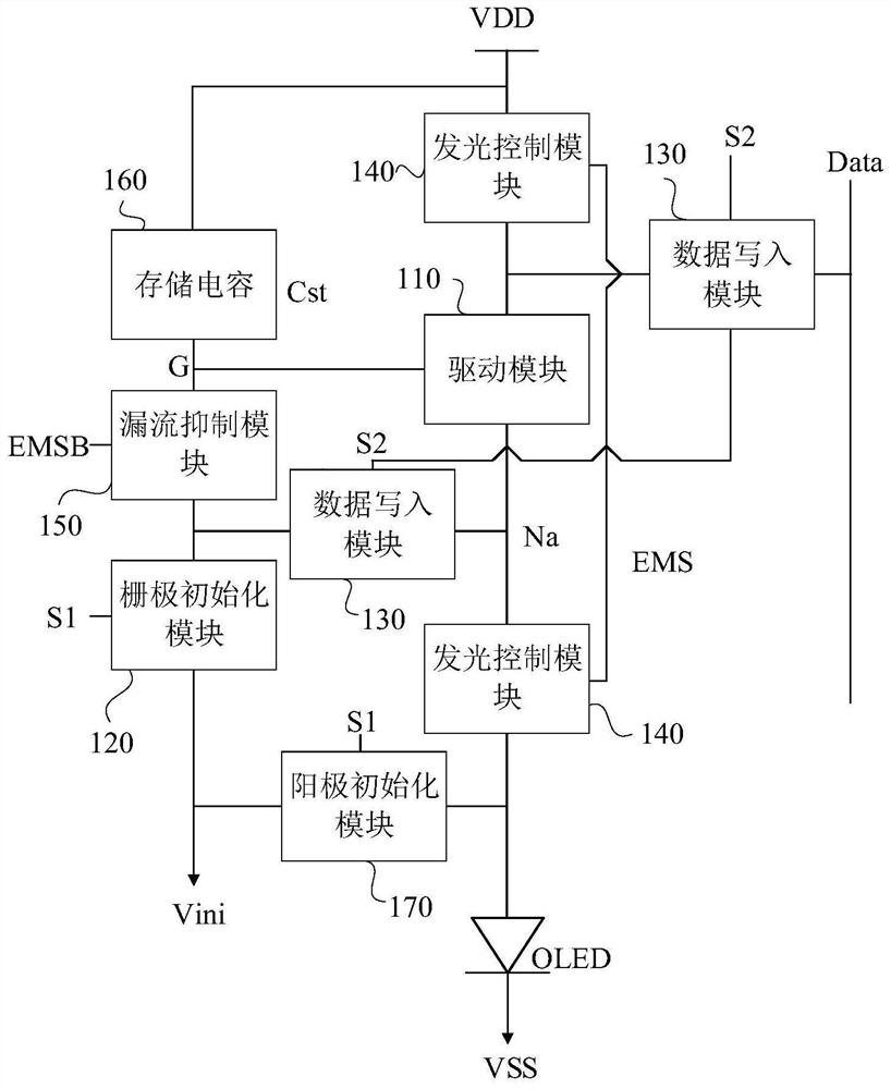 Pixel circuit, gate drive circuit and display panel