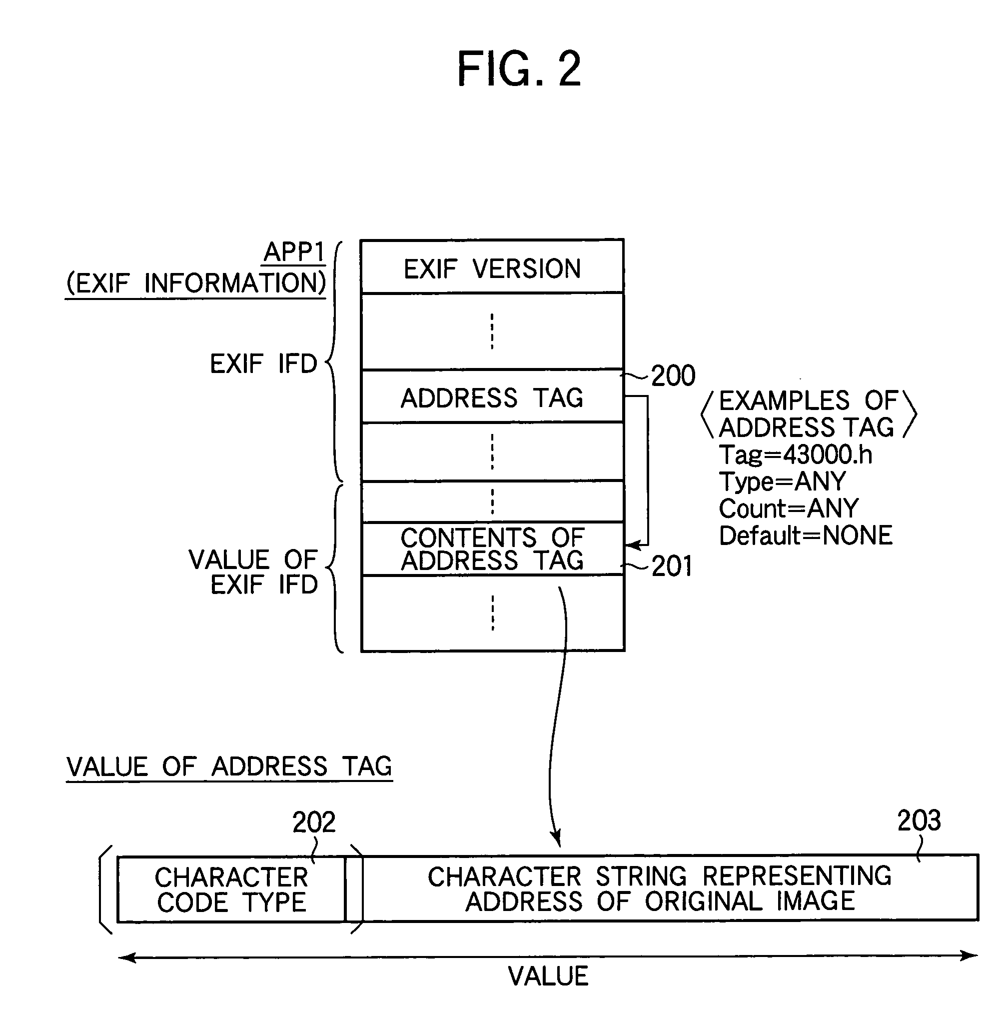 Image data processing method, client terminal, image processing program, image data management method and image management system