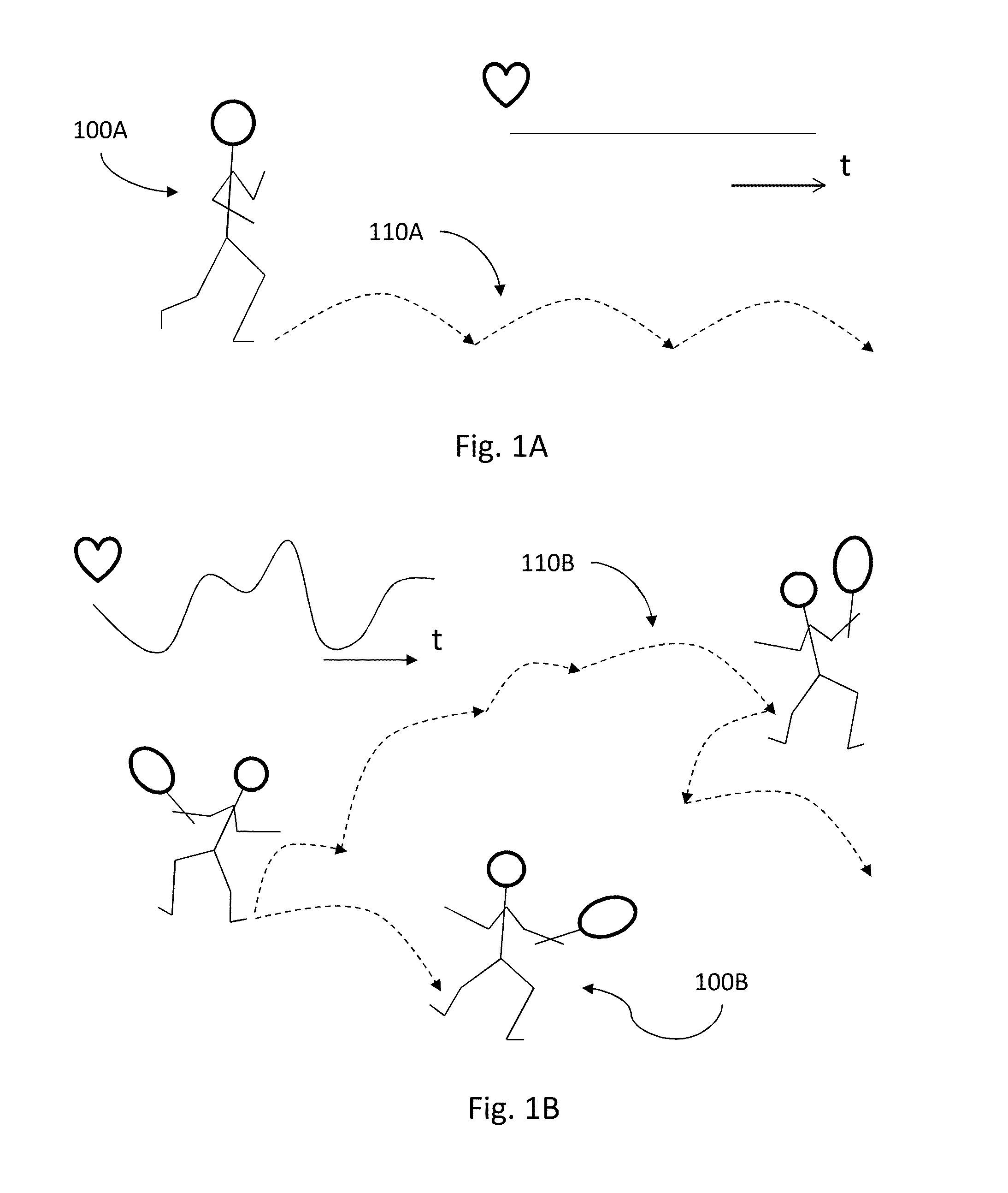 Wearable sports monitoring equipment with context determination capabilities and relating method