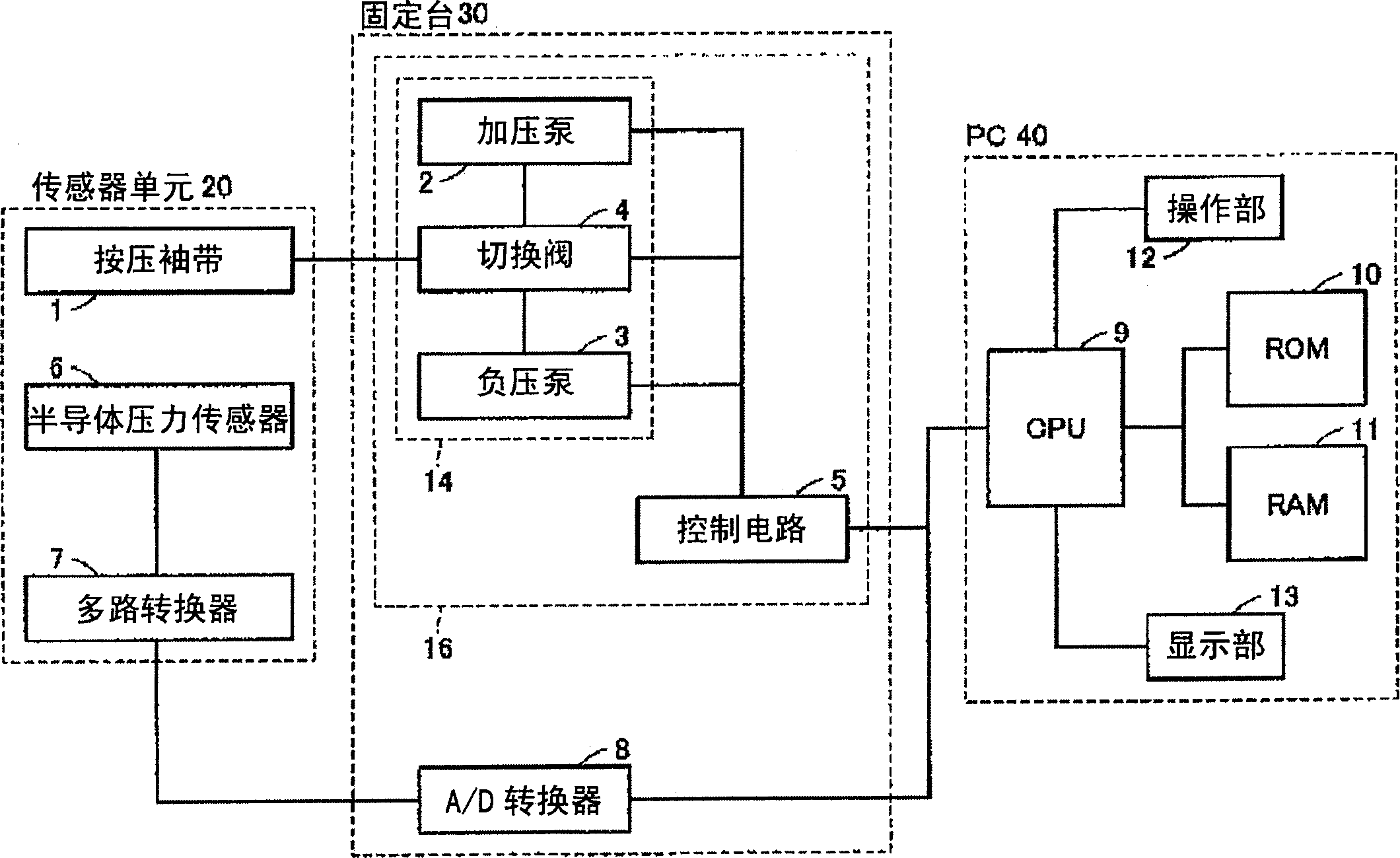 Pulse wave measuring apparatus