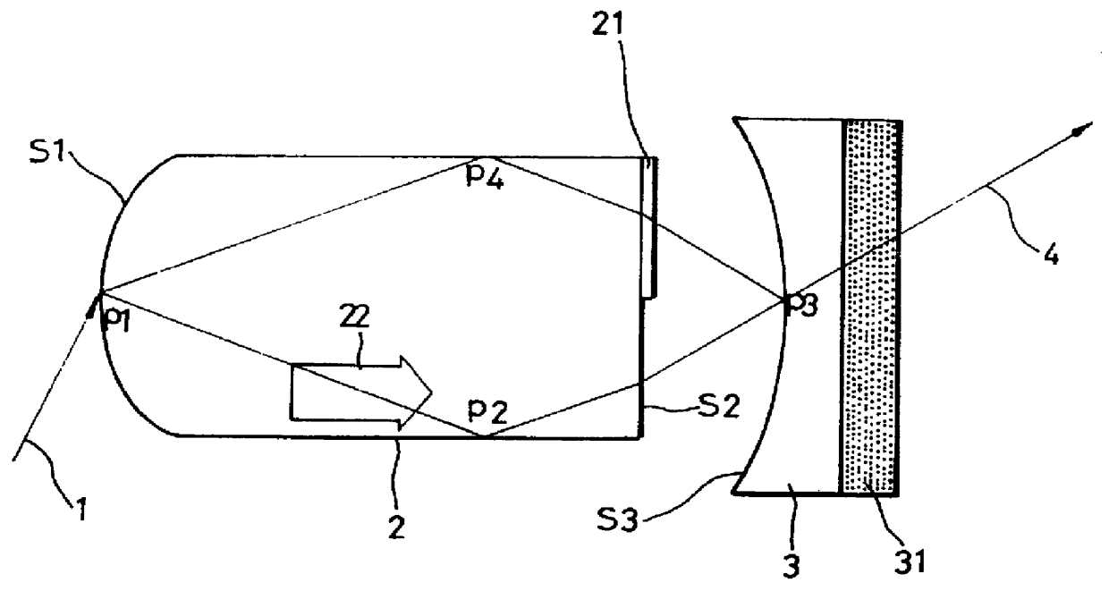 Unidirectionally operating laser apparatus using semimonolithic ring cavity