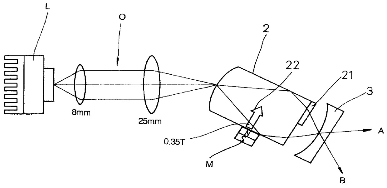 Unidirectionally operating laser apparatus using semimonolithic ring cavity