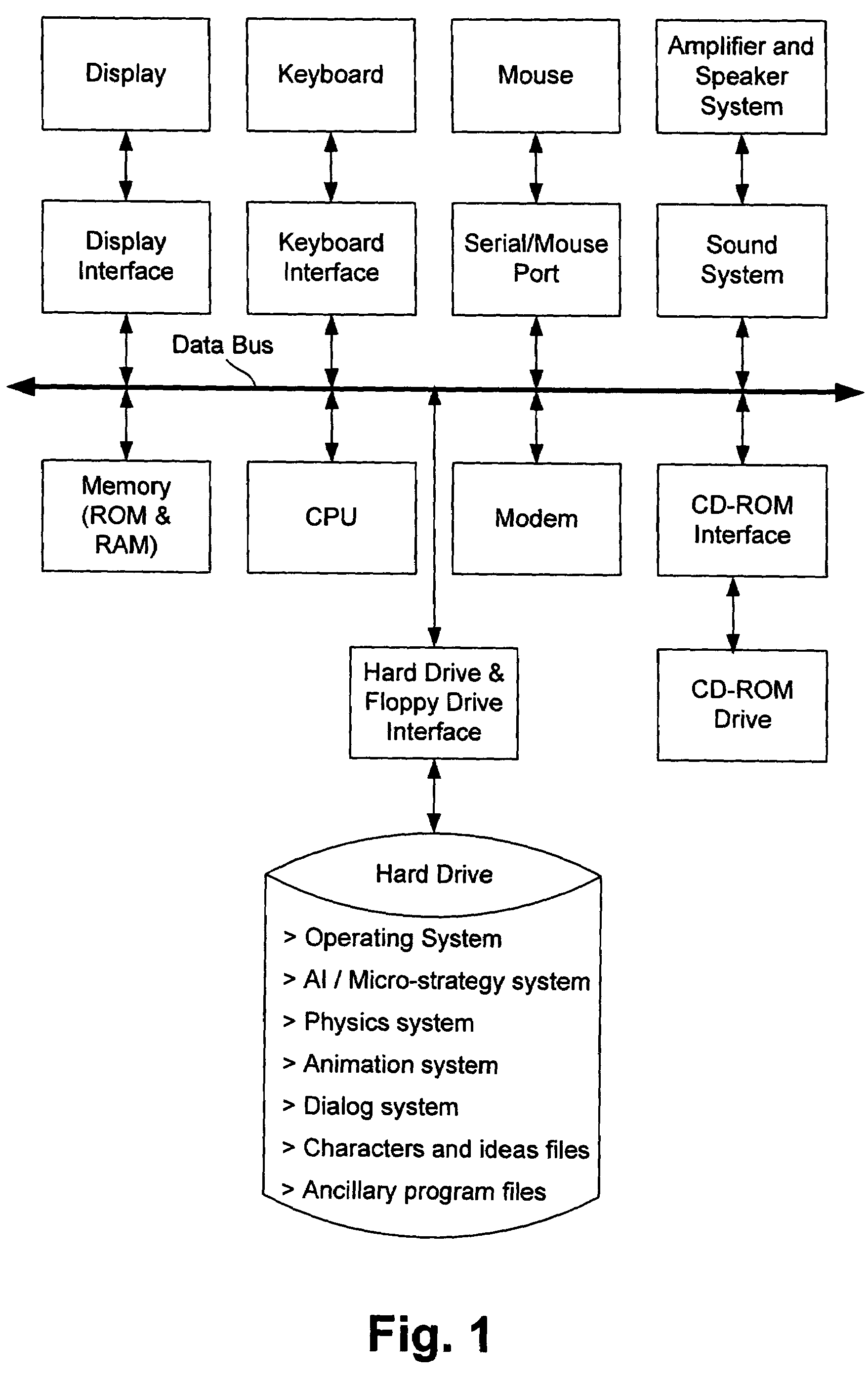 Computer-based learning system