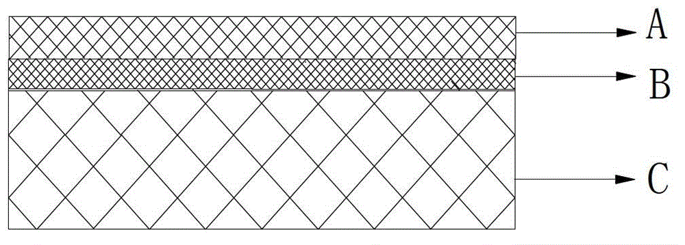 Three-layer coextrusion film for infusion and preparation method of three-layer coextrusion film