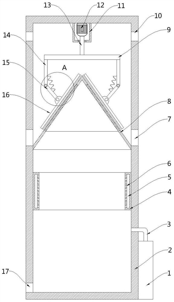 Prebaked anode roasting furnace flue gas purification device