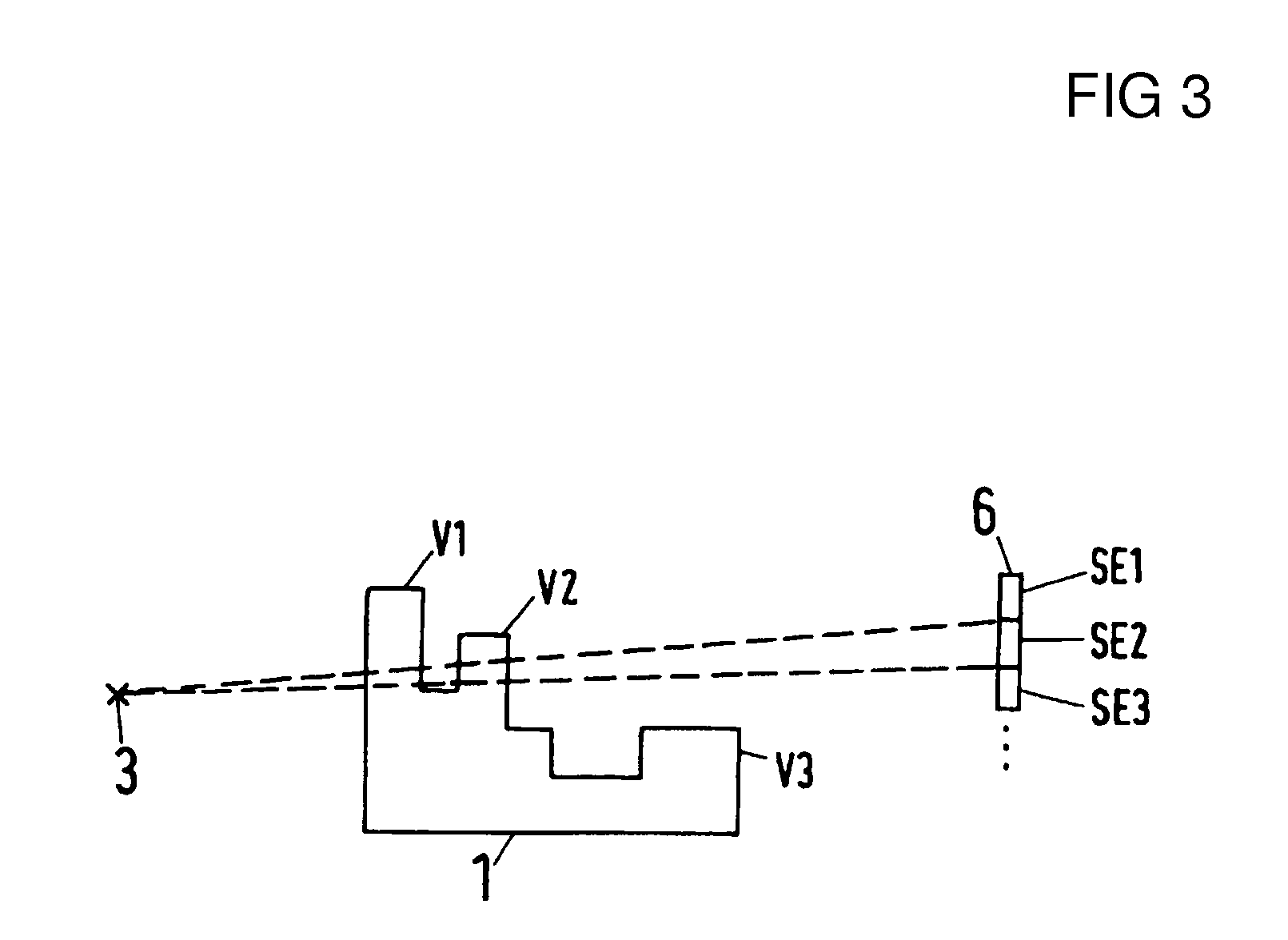 Method and configuration for examining a measurement object by way of invasive radiation