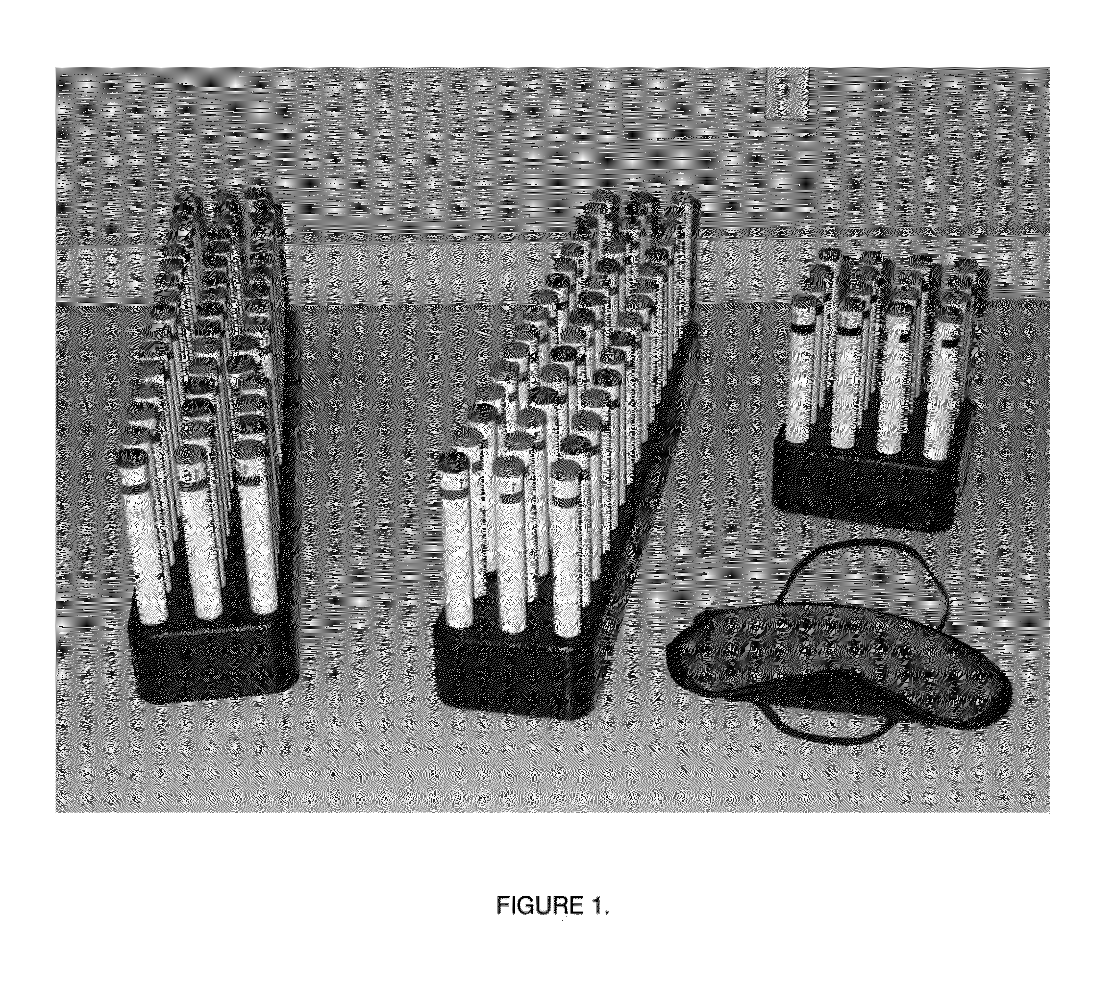 Honey Compositions and Uses Thereof