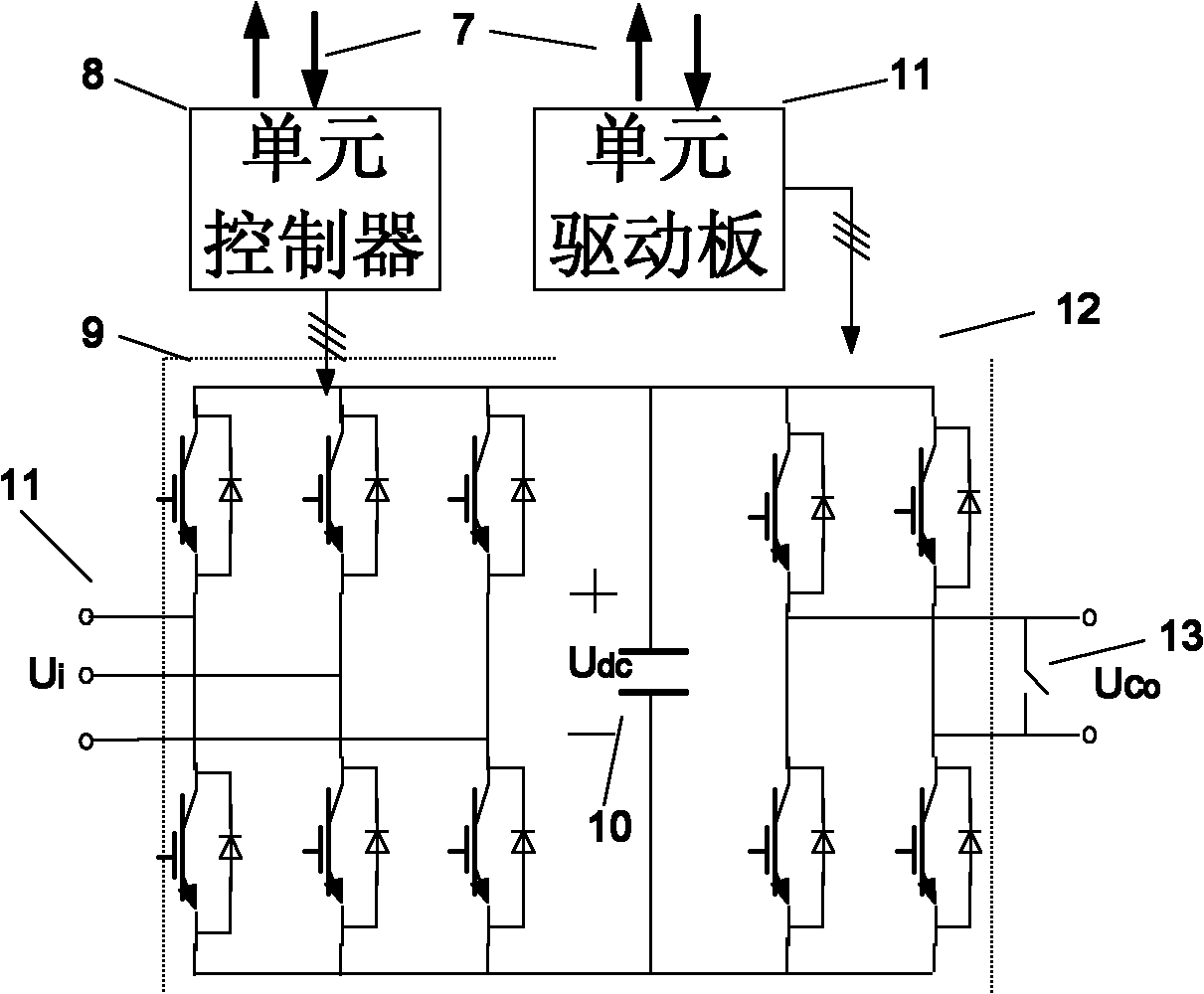 Comprehensive control system and method based on high voltage motor control and reactive power compensation