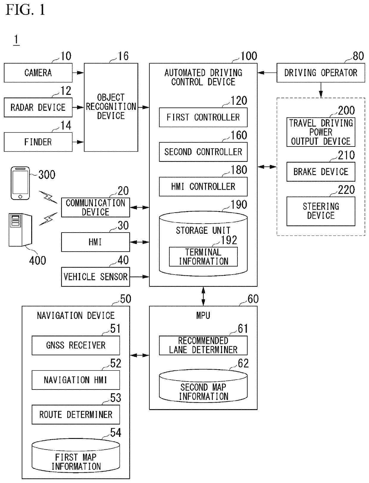 Parking management device, method of controlling parking management device, and storage medium