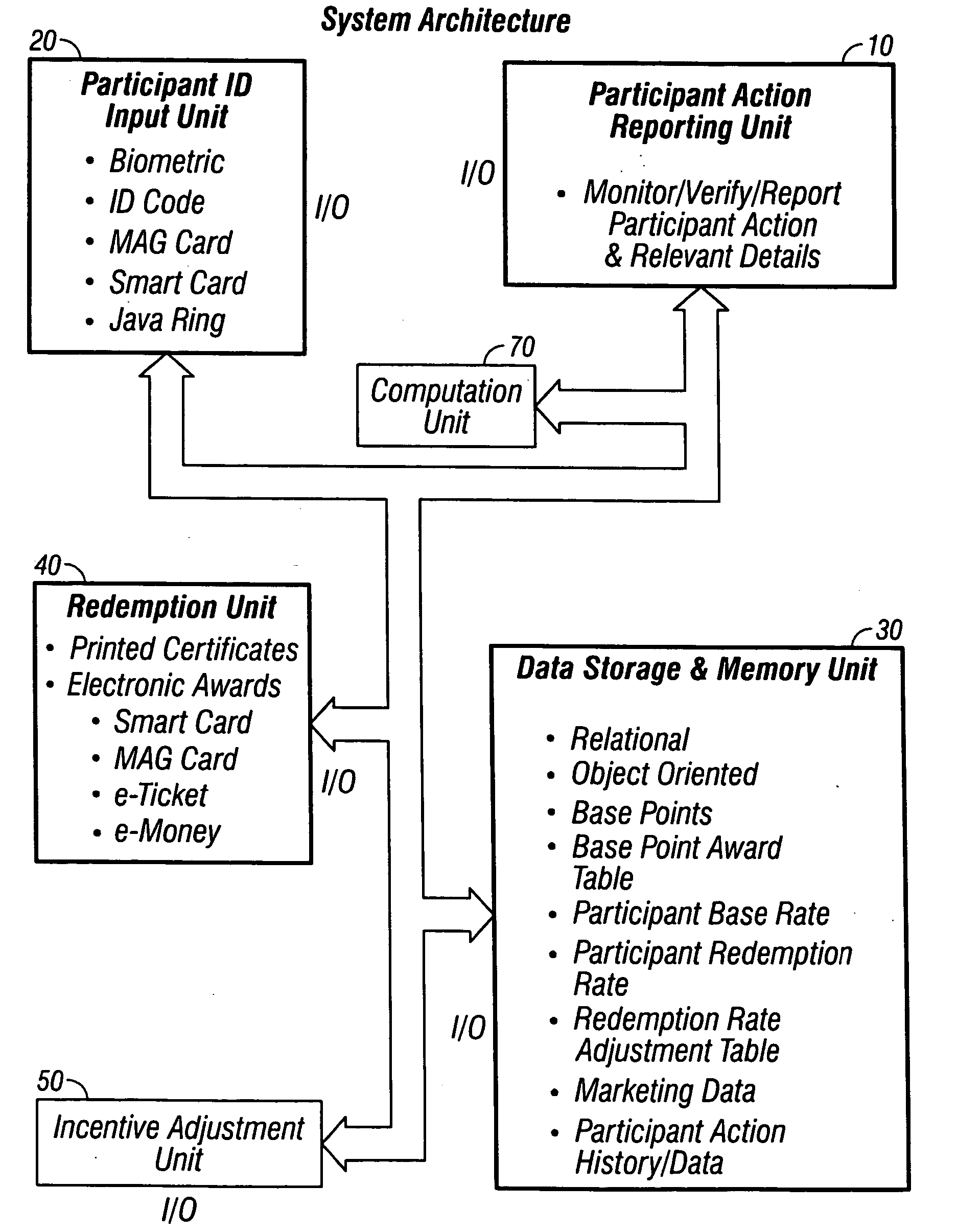 System and method for promoting commerce, including sales agent assisted commerce, in a networked economy
